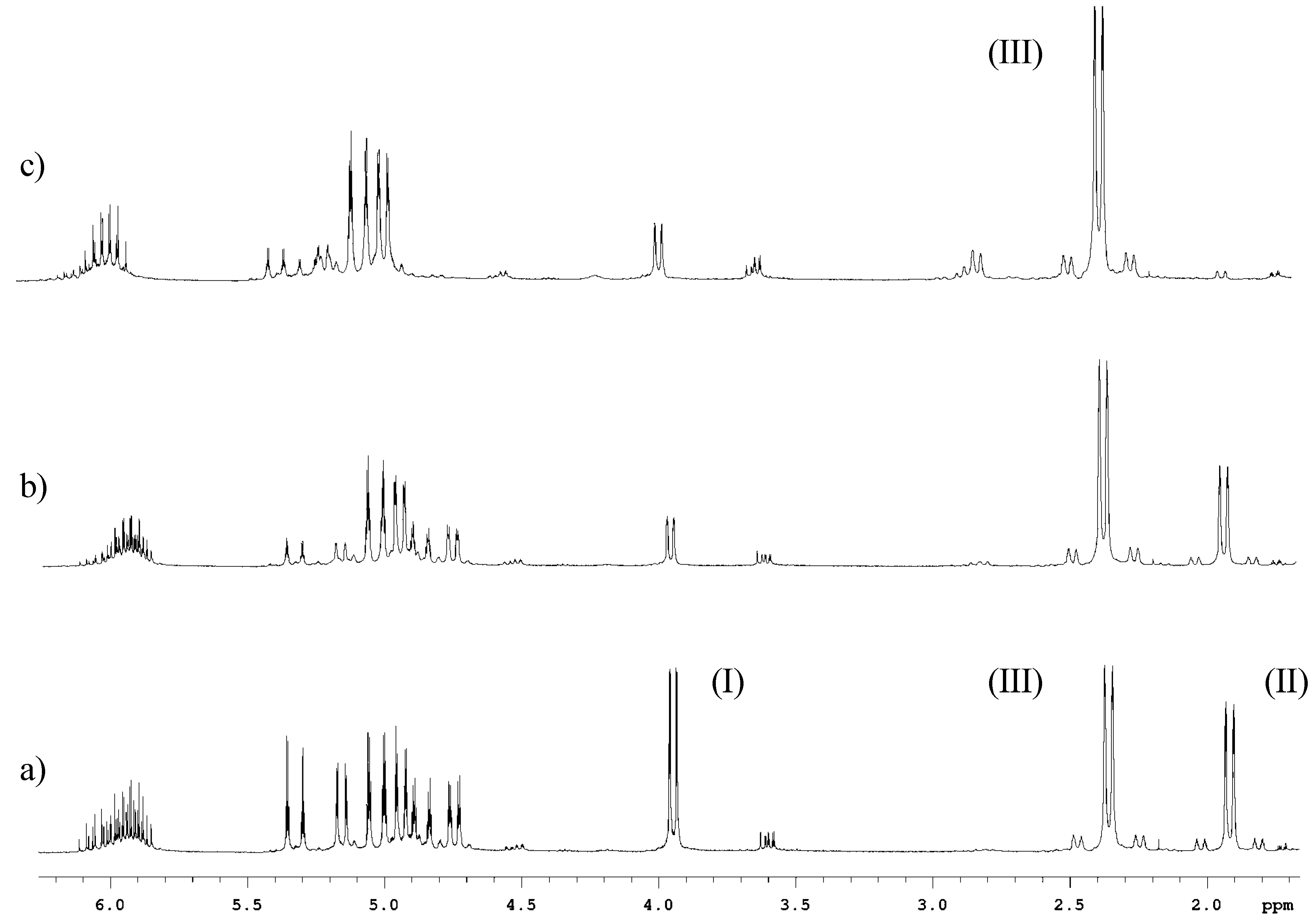 Molecules 12 02089 g004