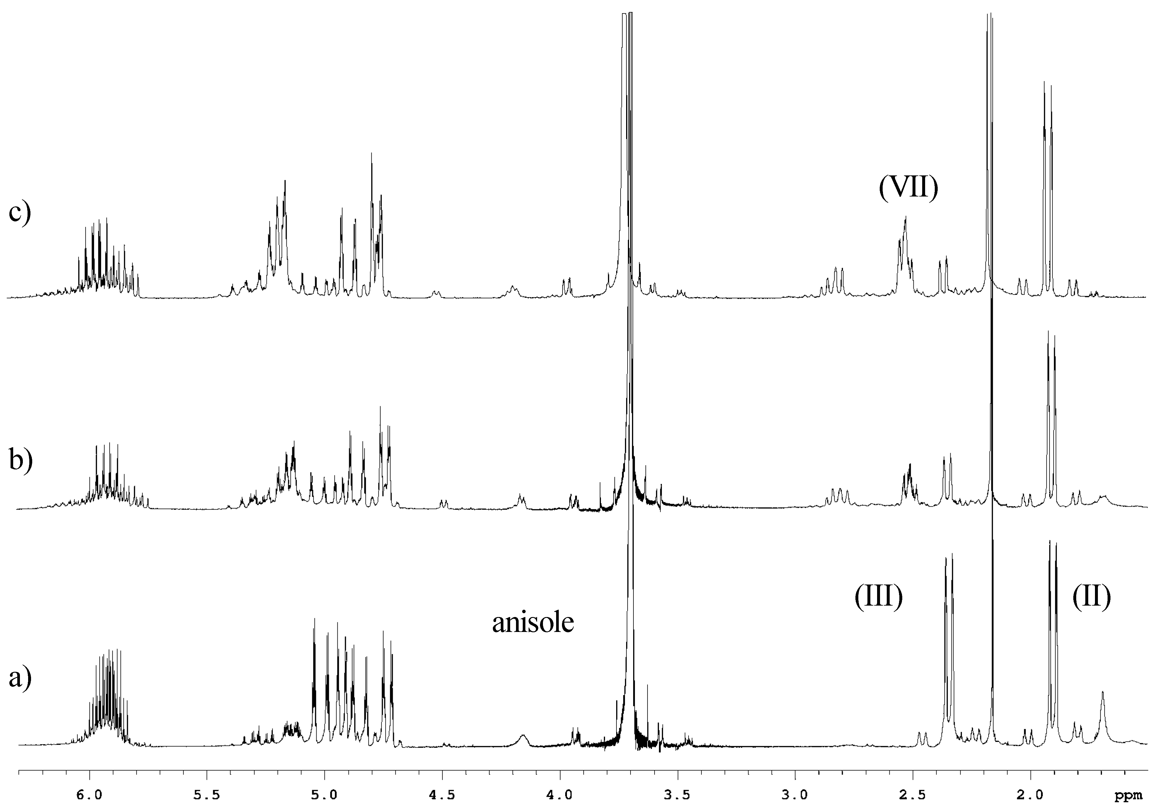 Molecules 12 02089 g005