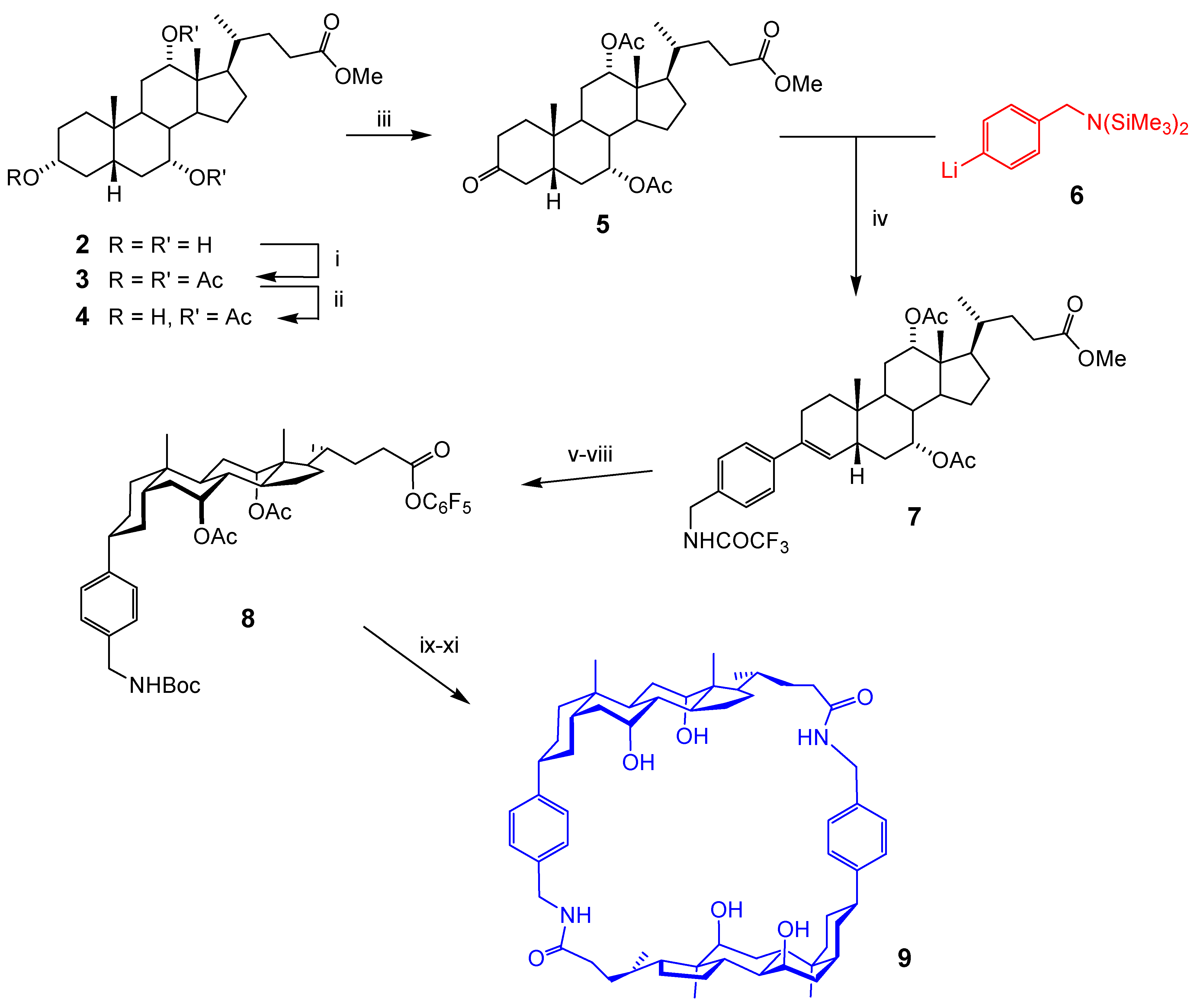 Molecules 12 02106 g004