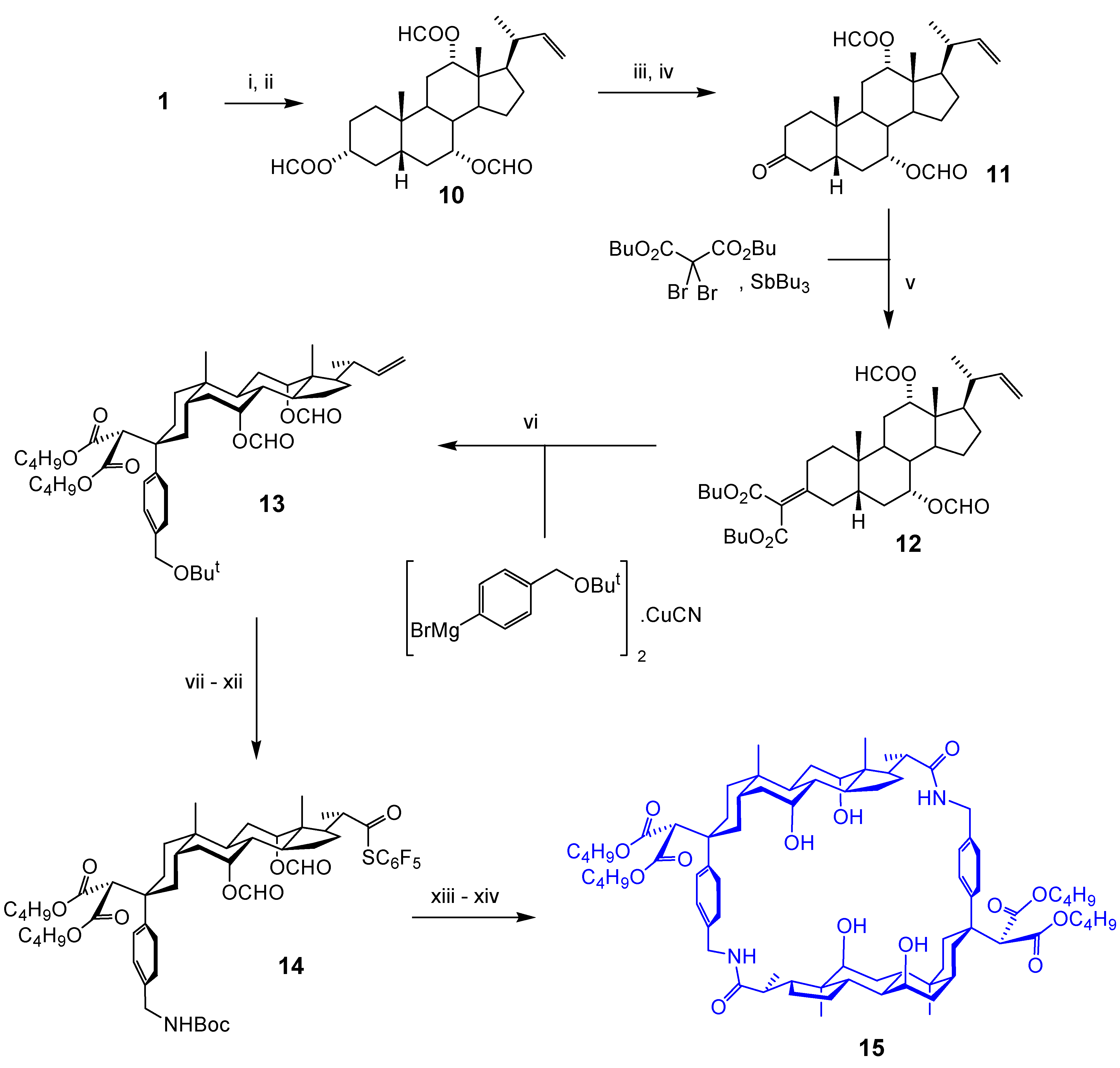 Molecules 12 02106 g005