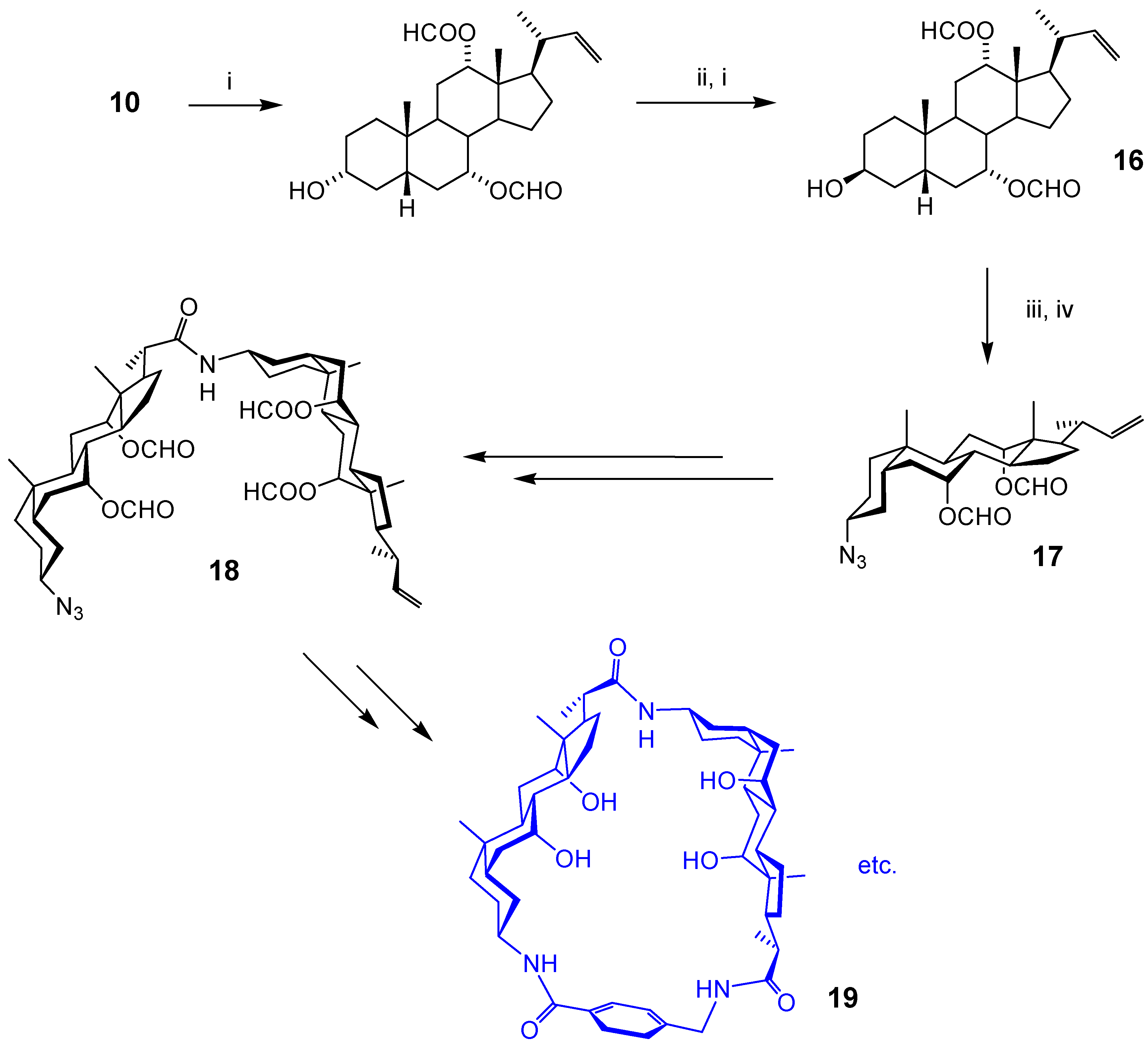 Molecules 12 02106 g006