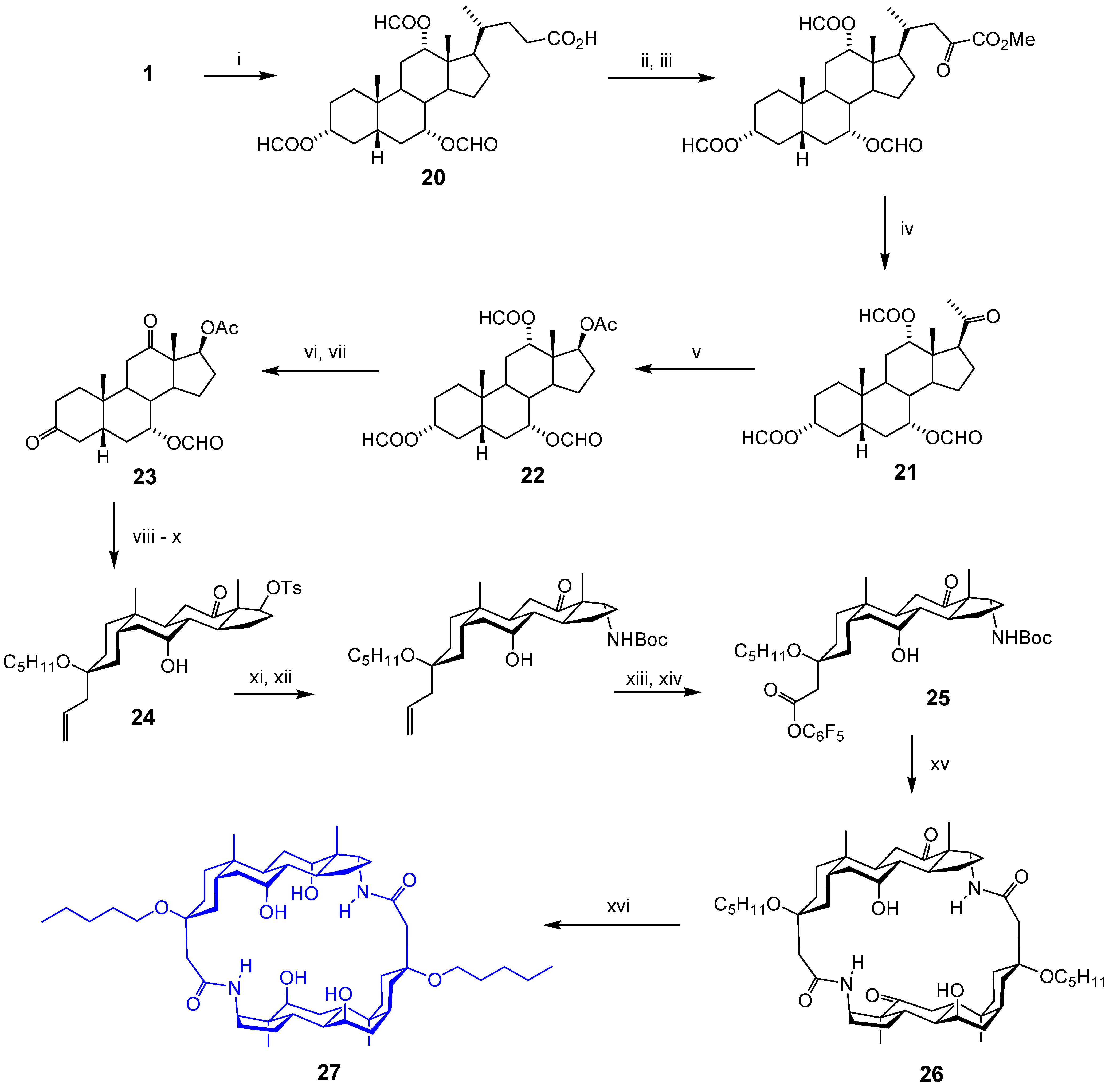 Molecules 12 02106 g007