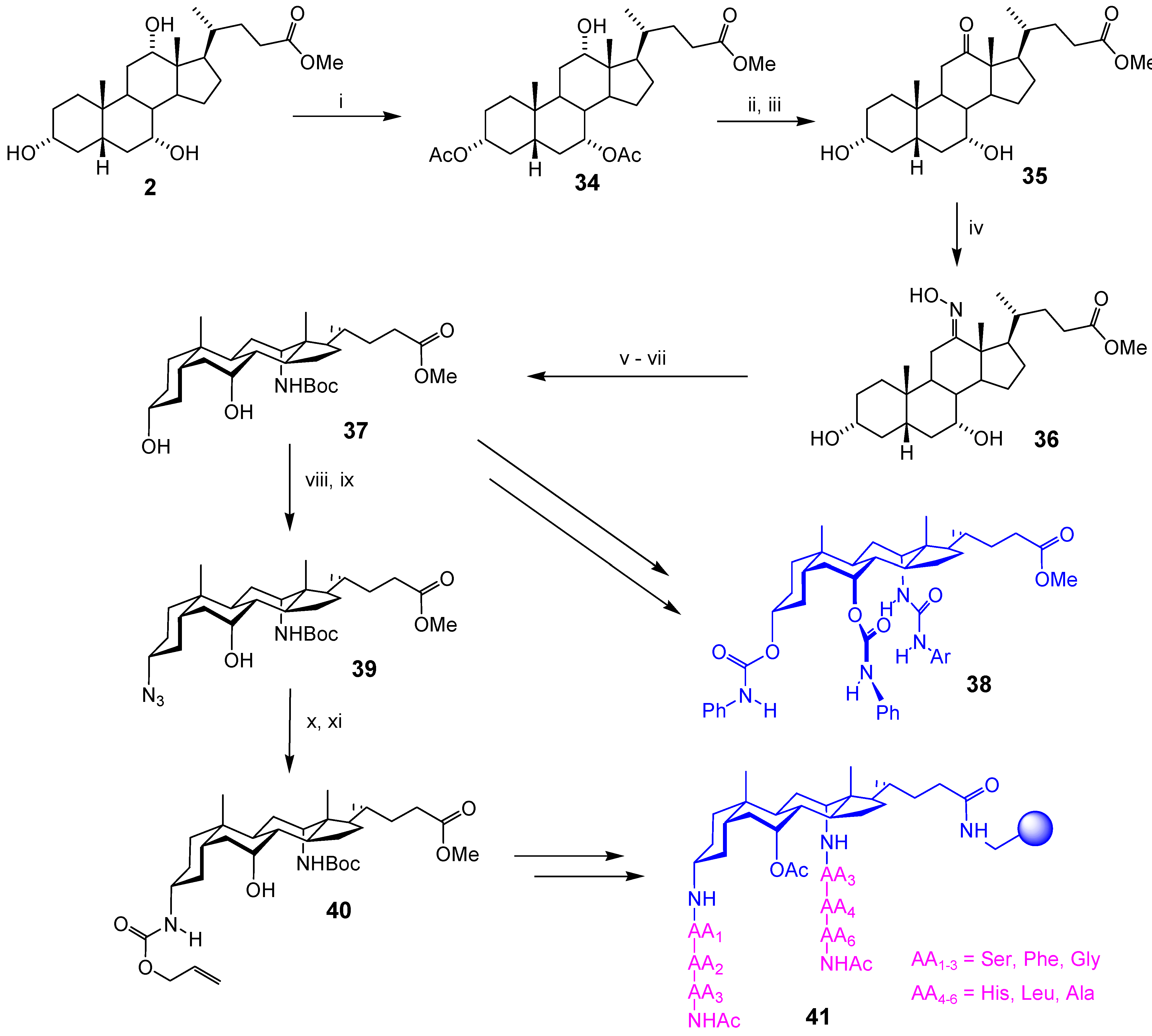 Molecules 12 02106 g009