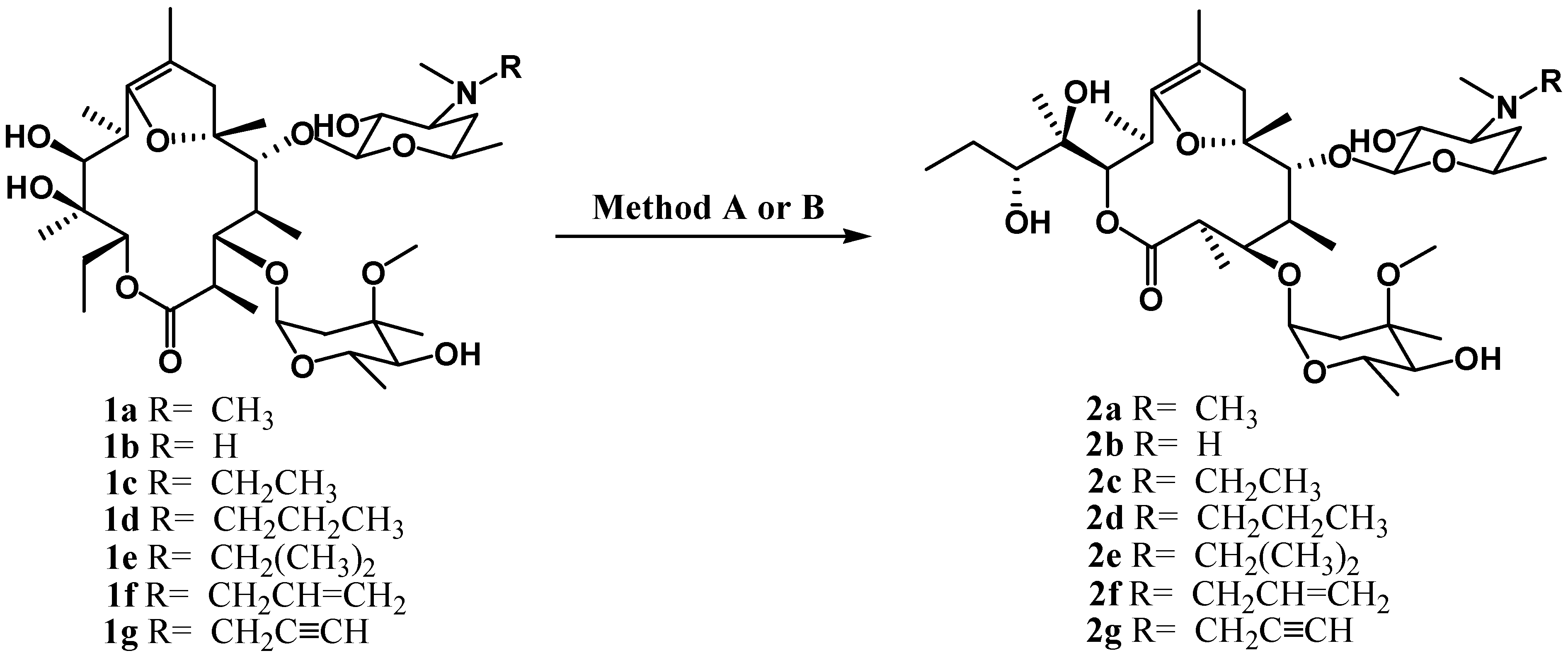 Molecules 12 02123 g001