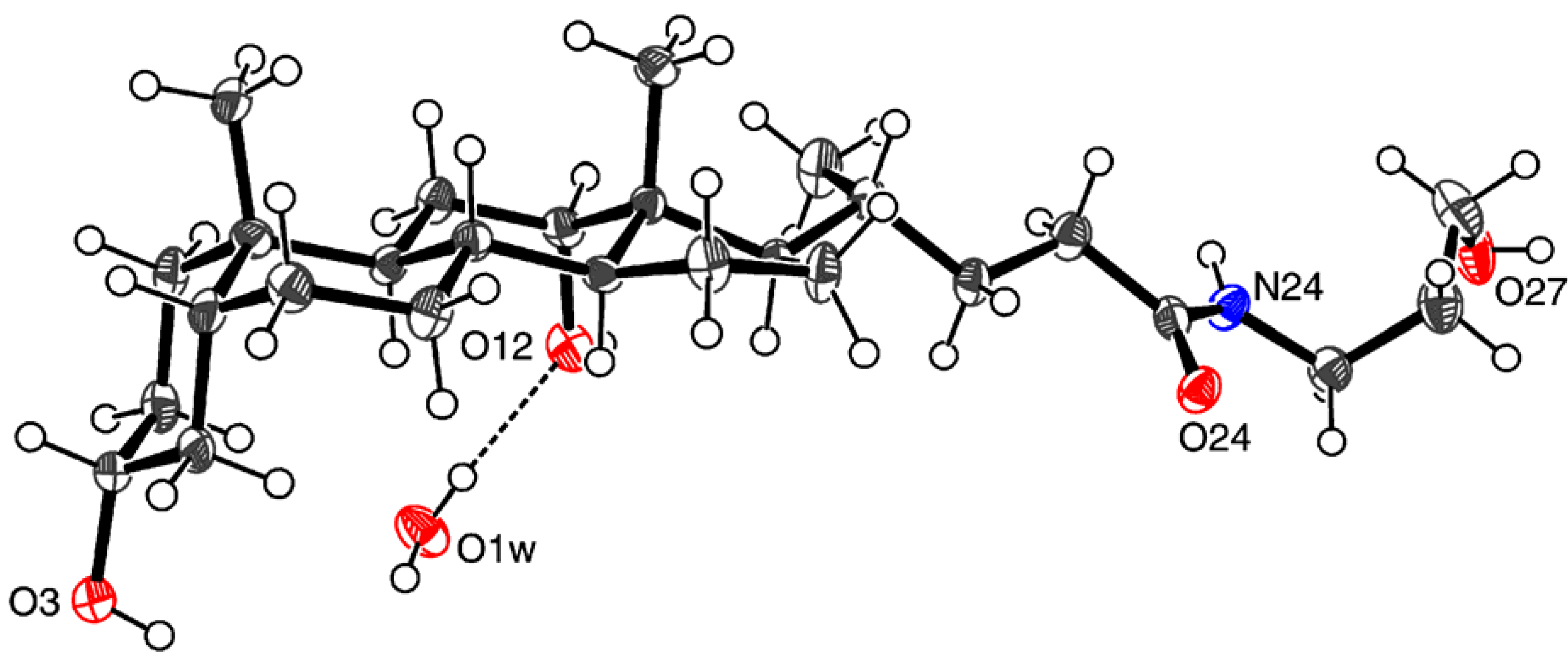 Molecules 12 02161 g002