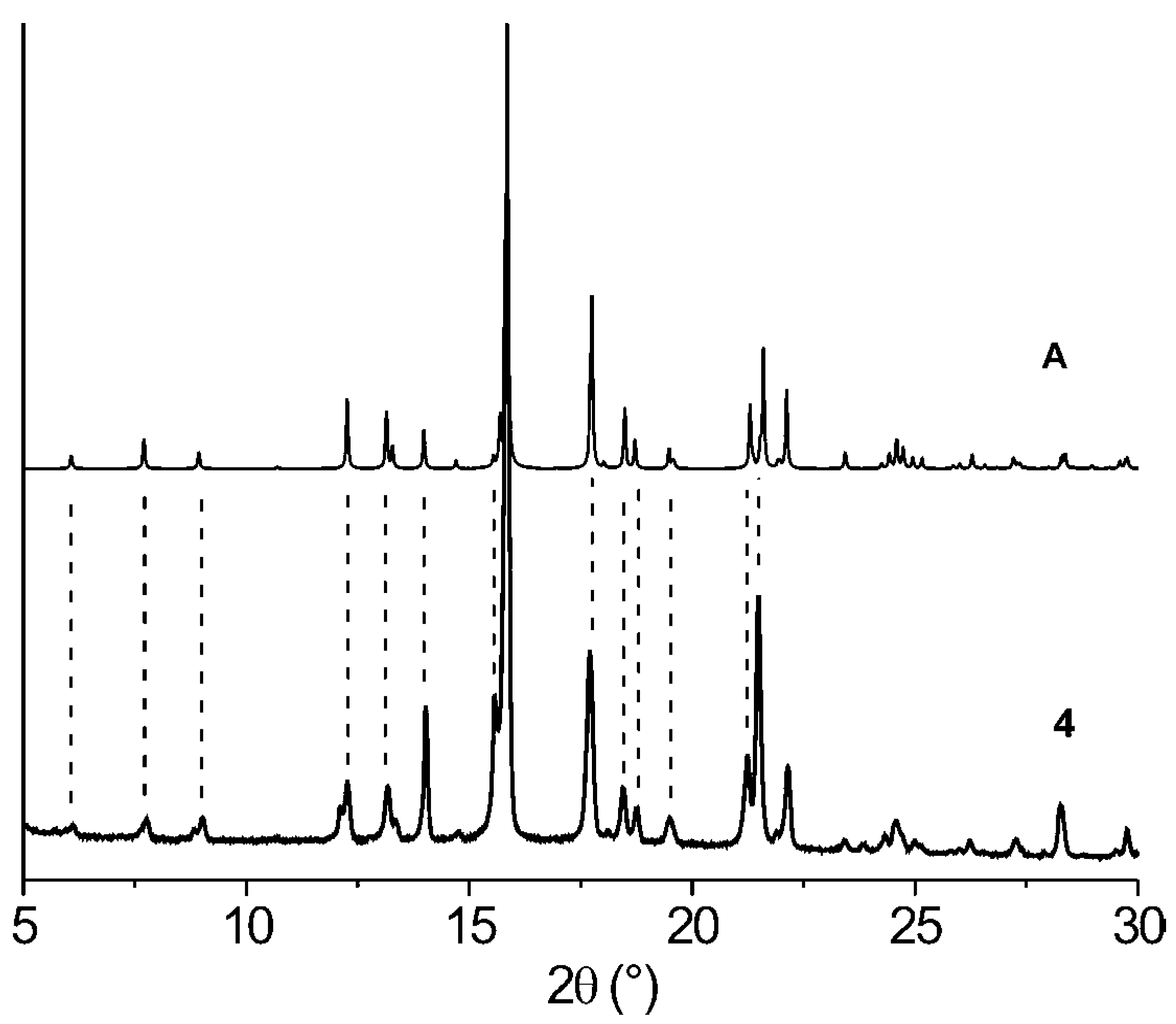 Molecules 12 02161 g006