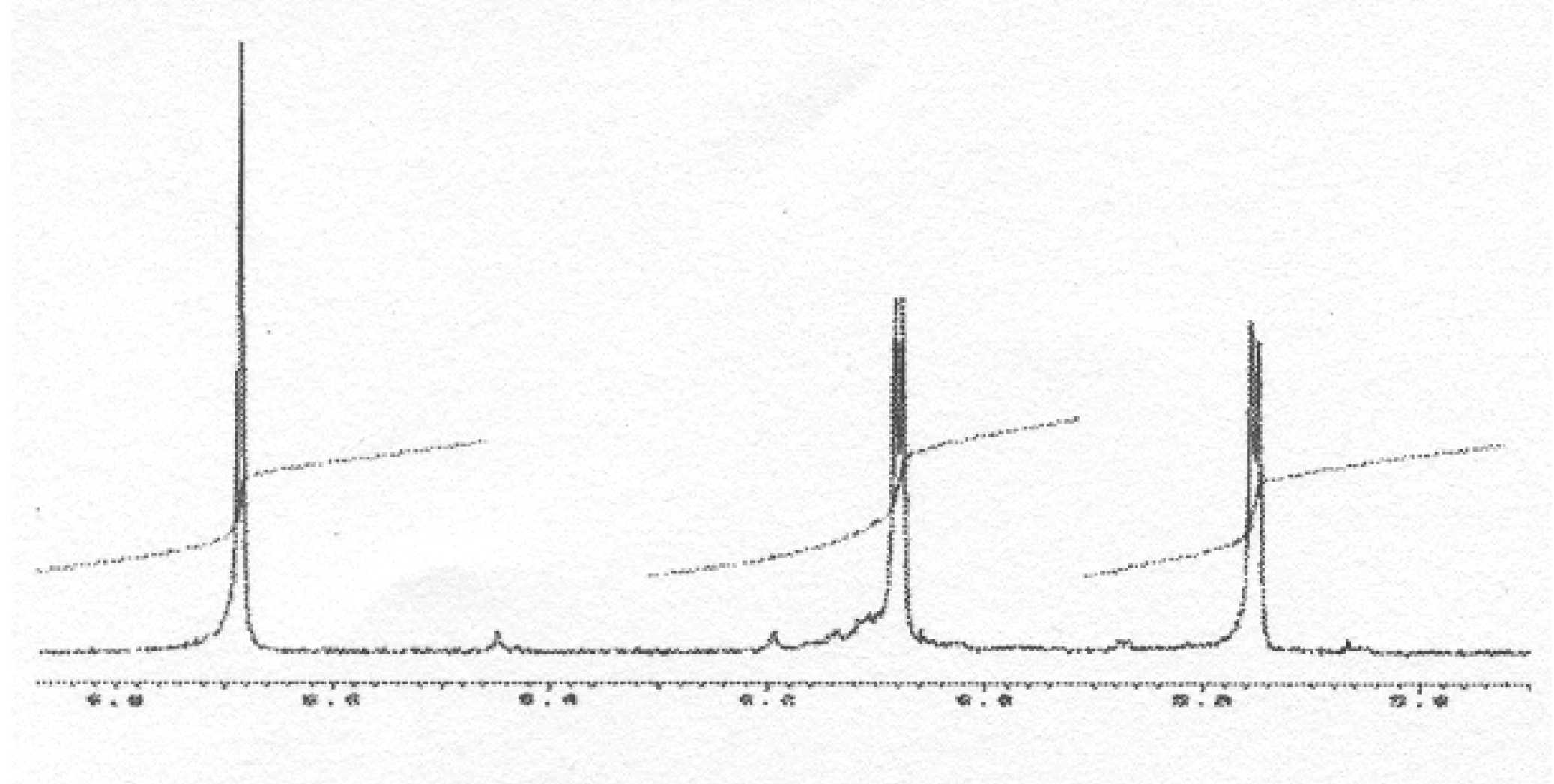 Molecules 12 02228 g011