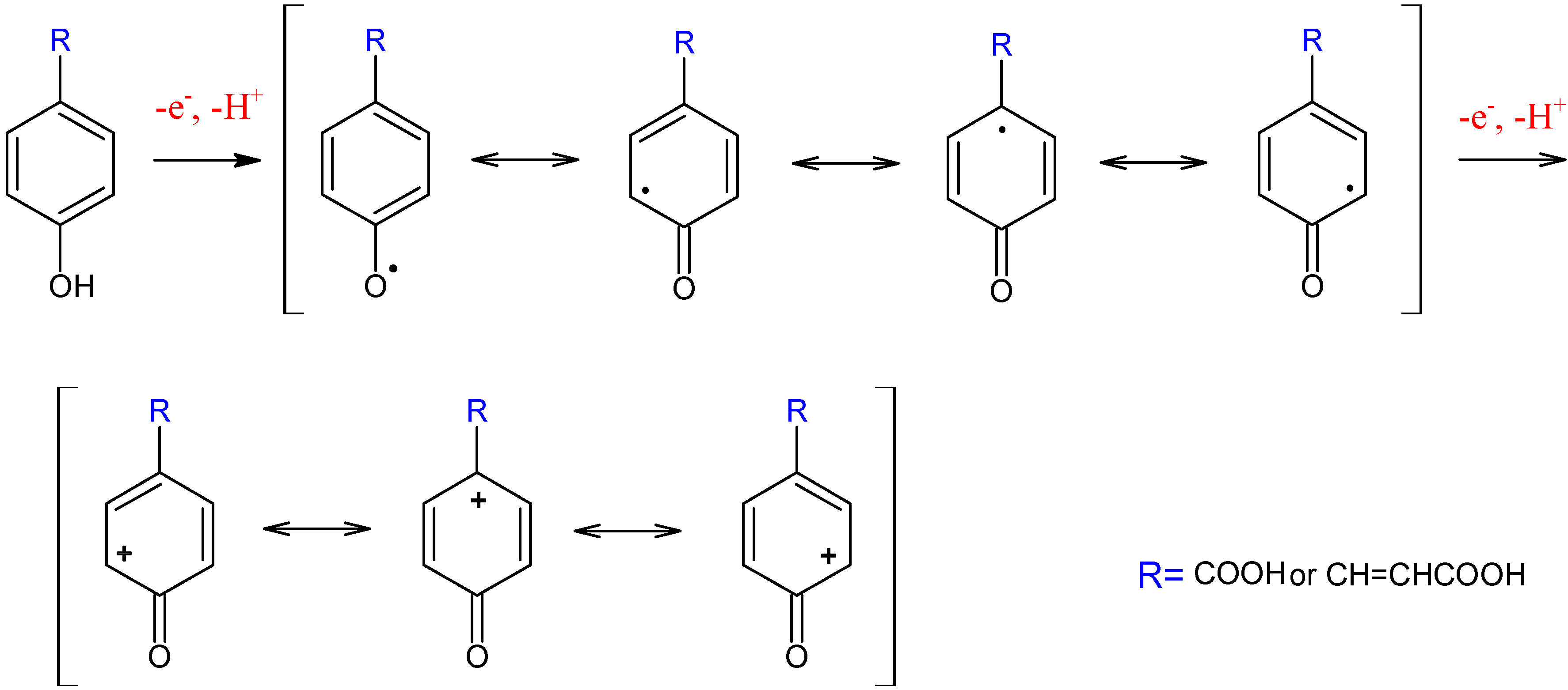 Molecules 12 02327 g003