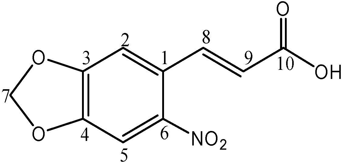 Molecules 12 02348 g001