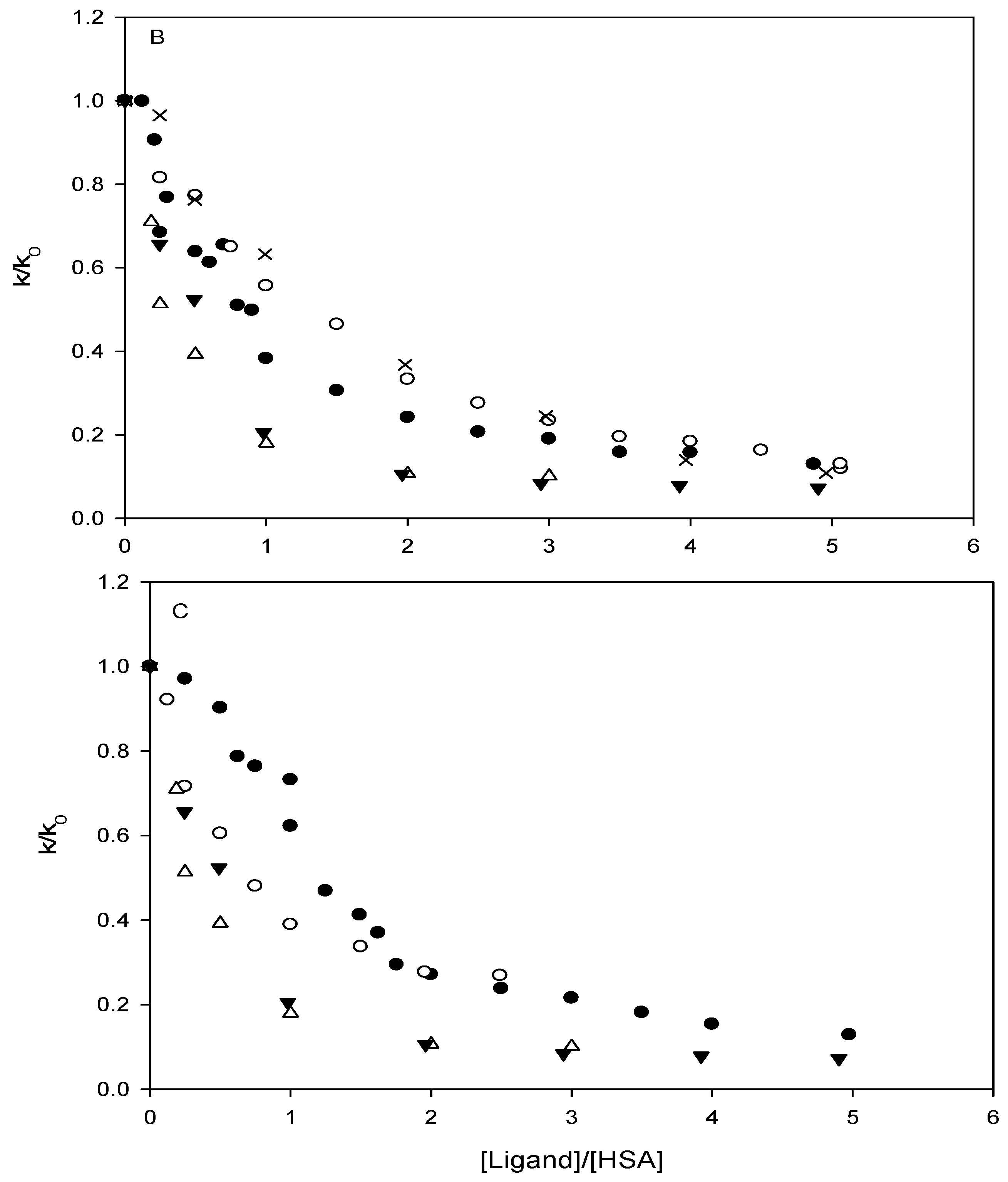 Molecules 12 02380 g001b