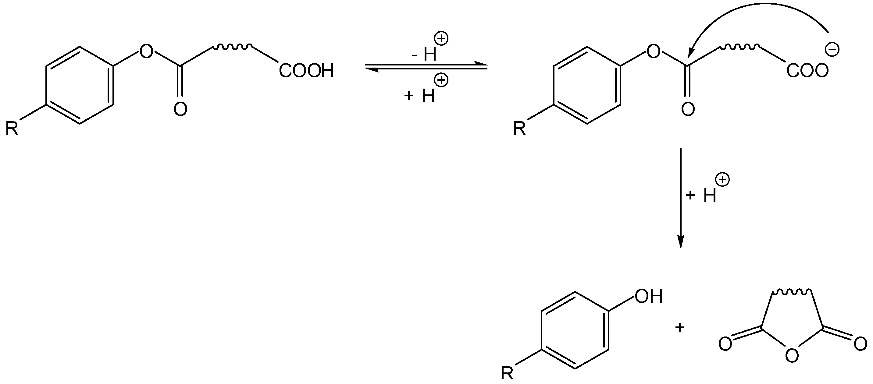 Molecules 12 02484 g007 550
