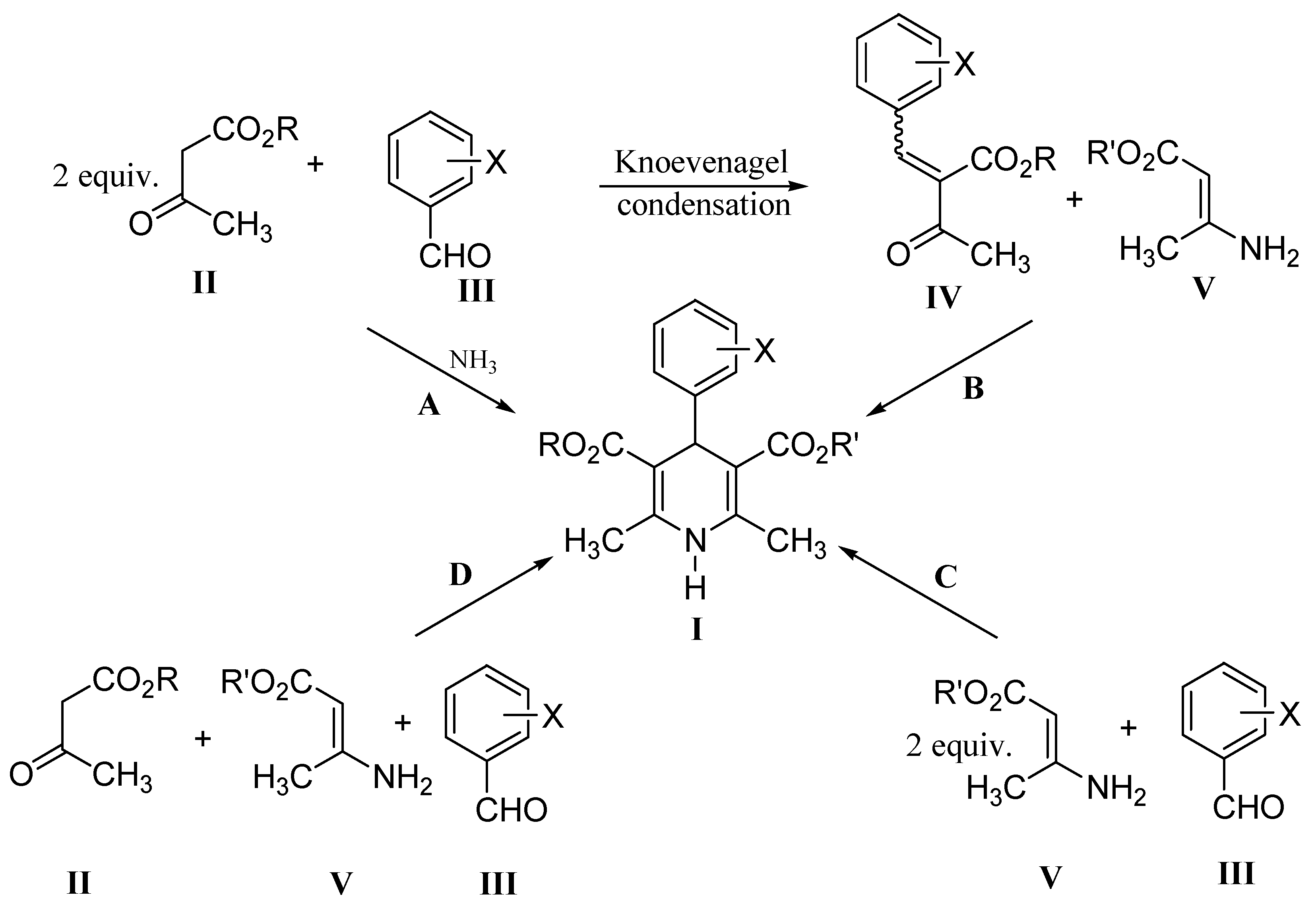 Molecules 12 02546 g005