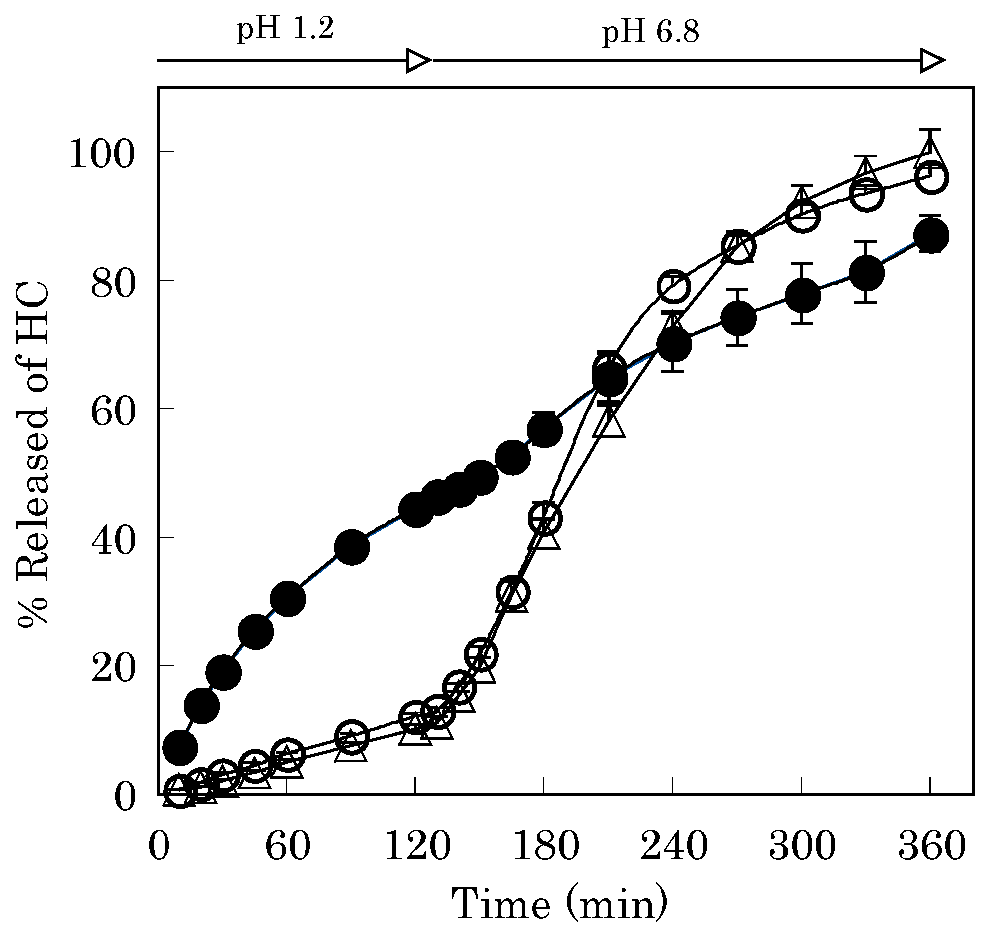 Molecules 12 02559 g005