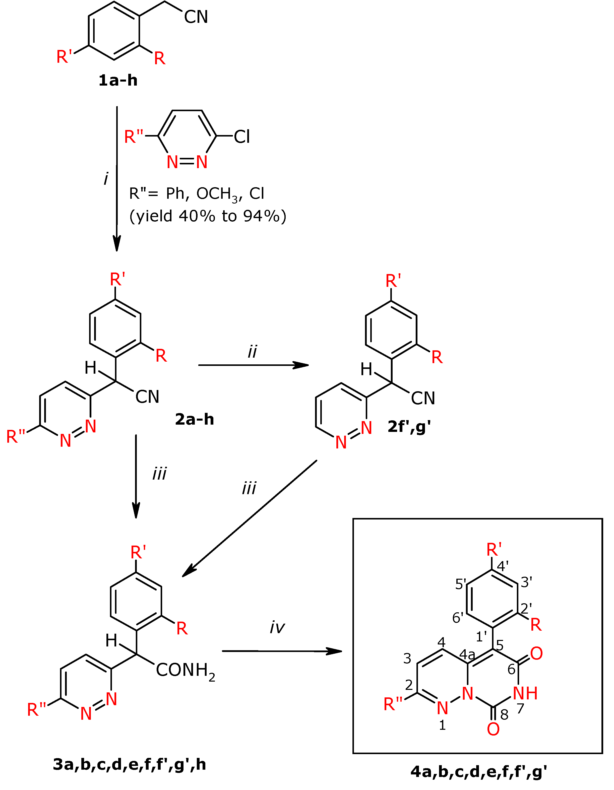 Molecules 12 02643 g005 550