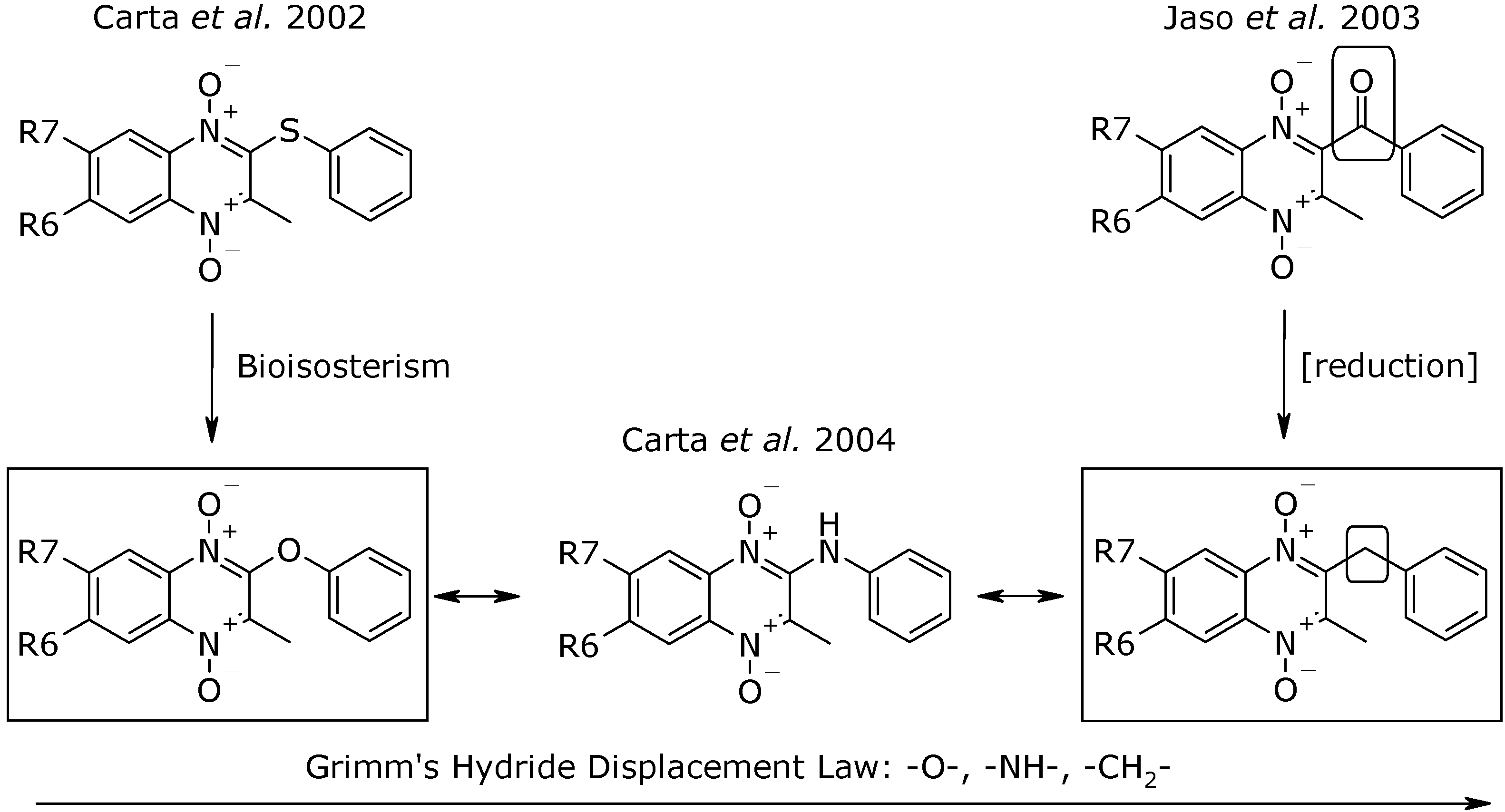 Molecules 13 00086 g001 550