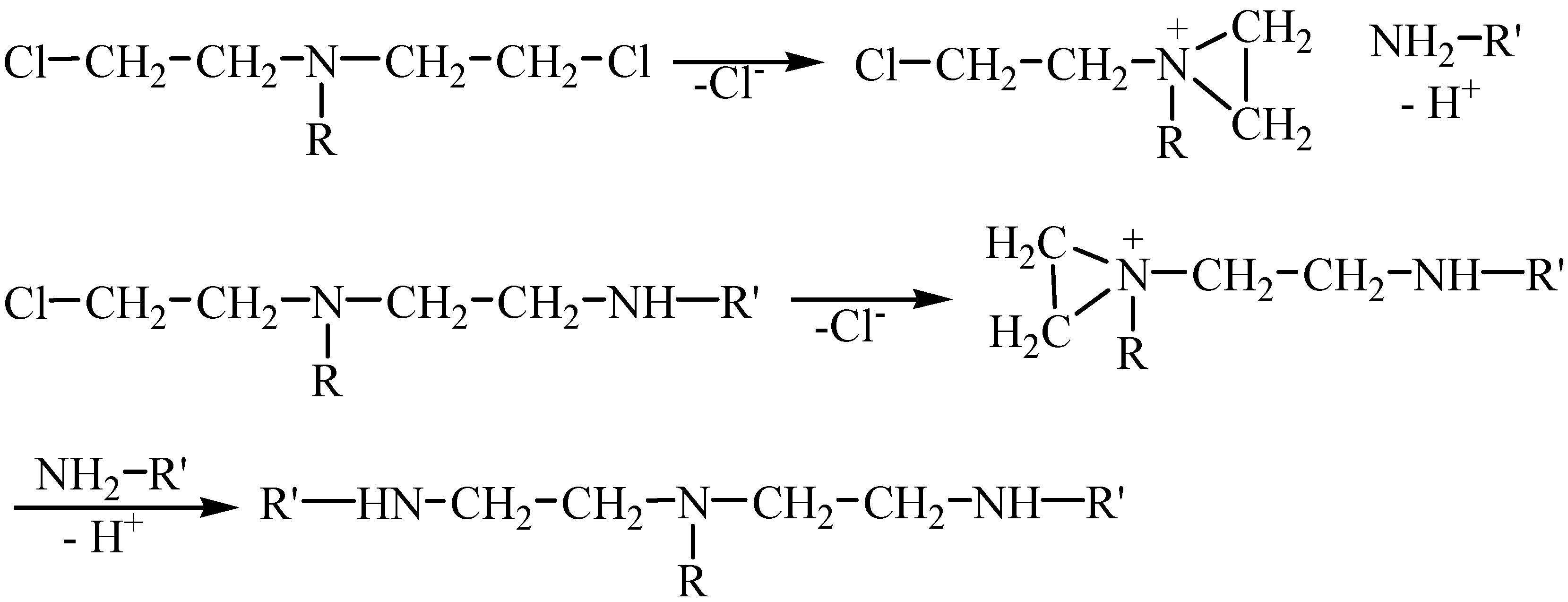 Molecules 13 00177 g008 550