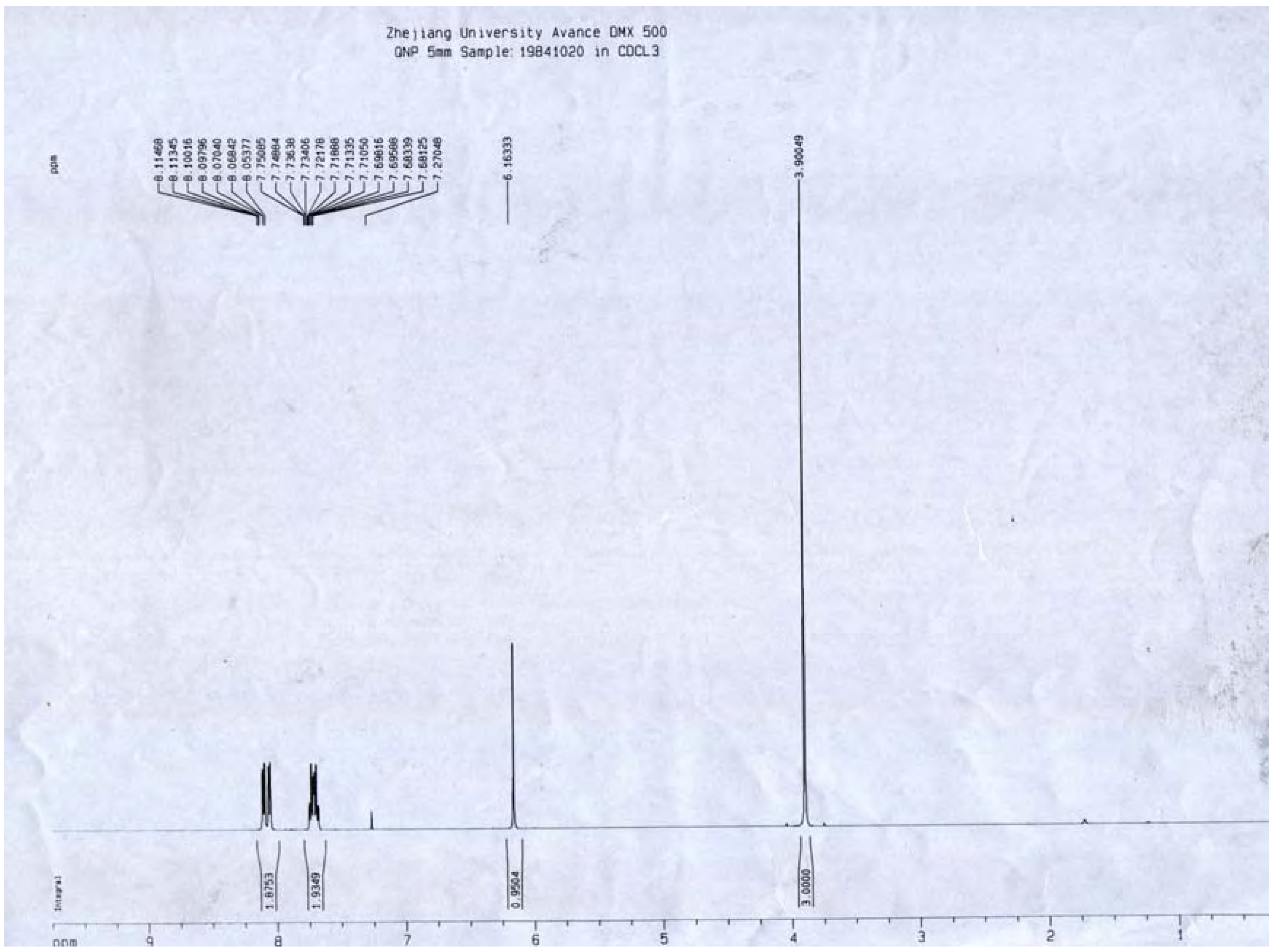 Molecules 13 00220 g008 550