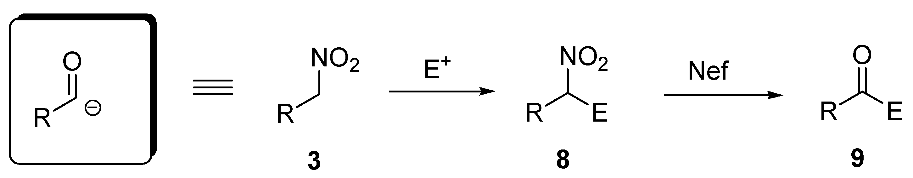Molecules 13 00319 g003 550