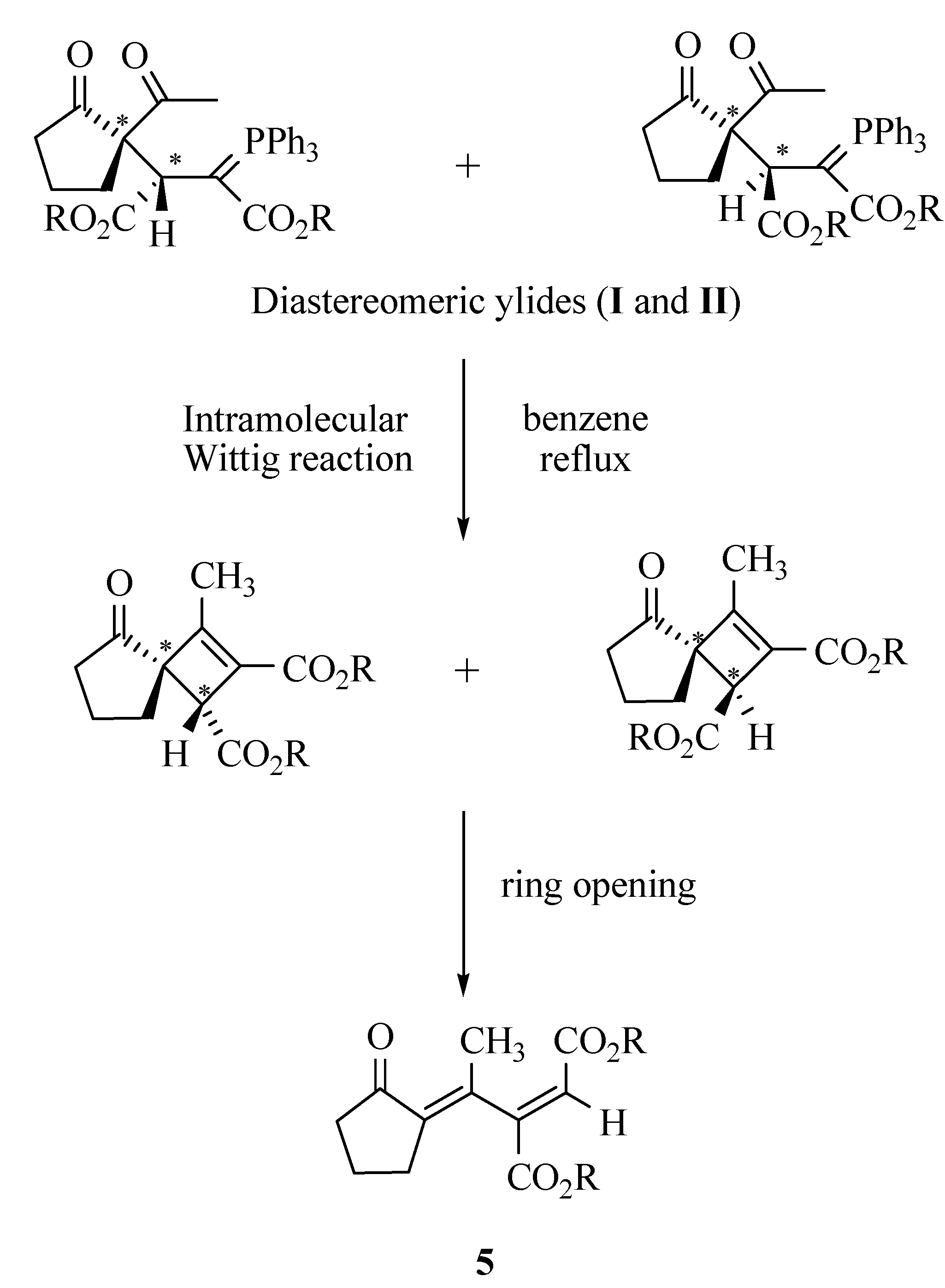 Molecules 13 00331 g004 550