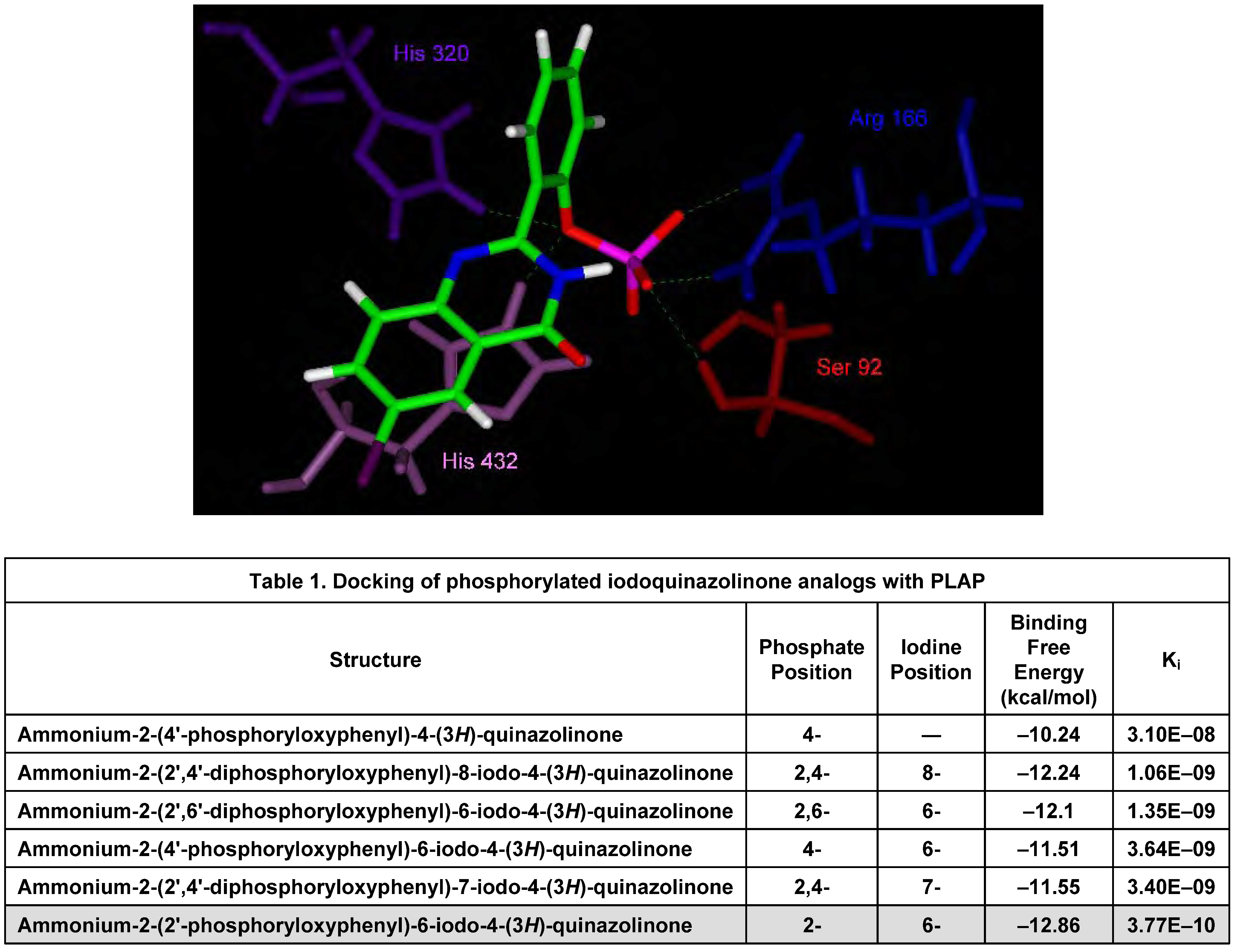Molecules 13 00391 g002 550