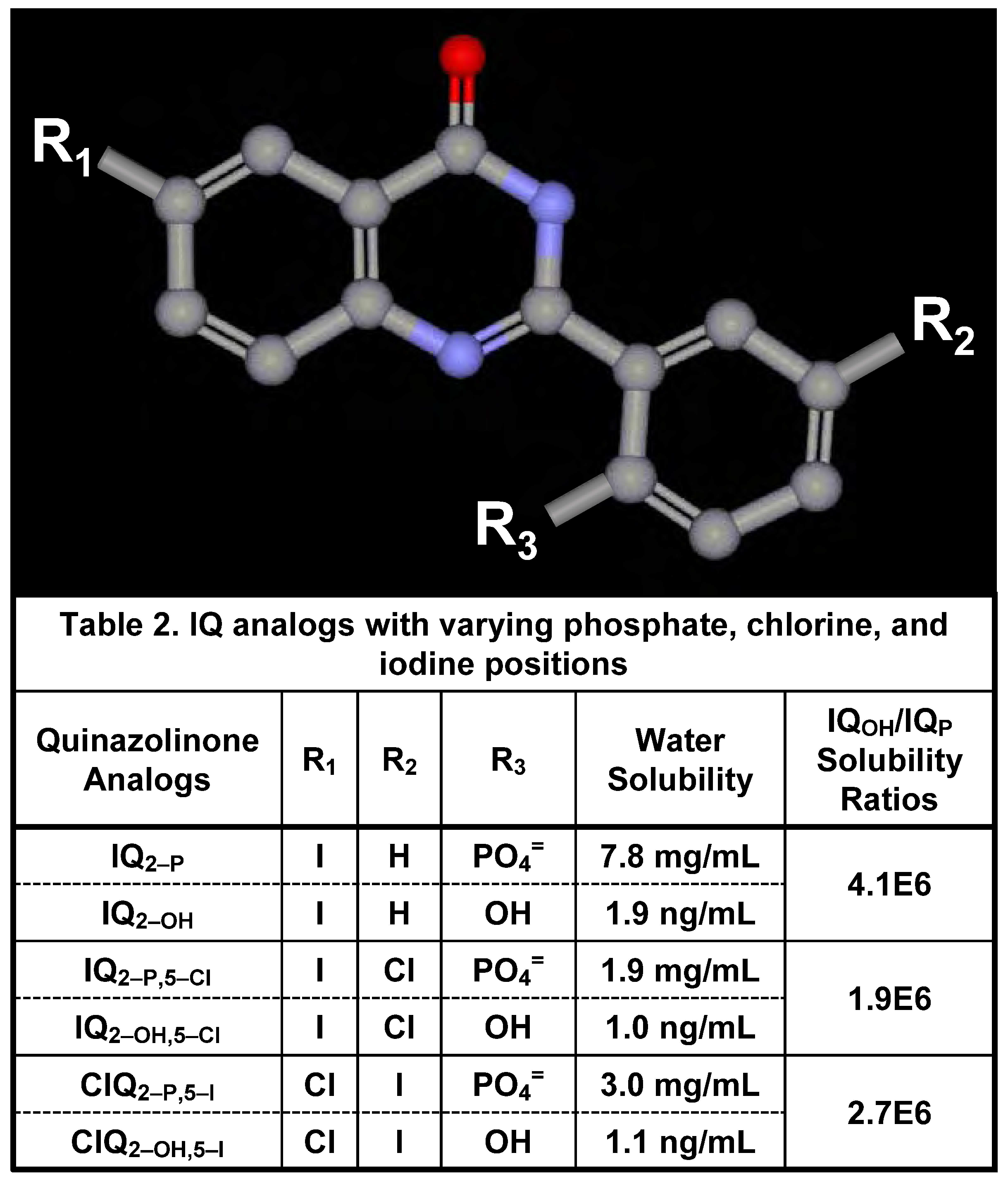 Molecules 13 00391 g003 550