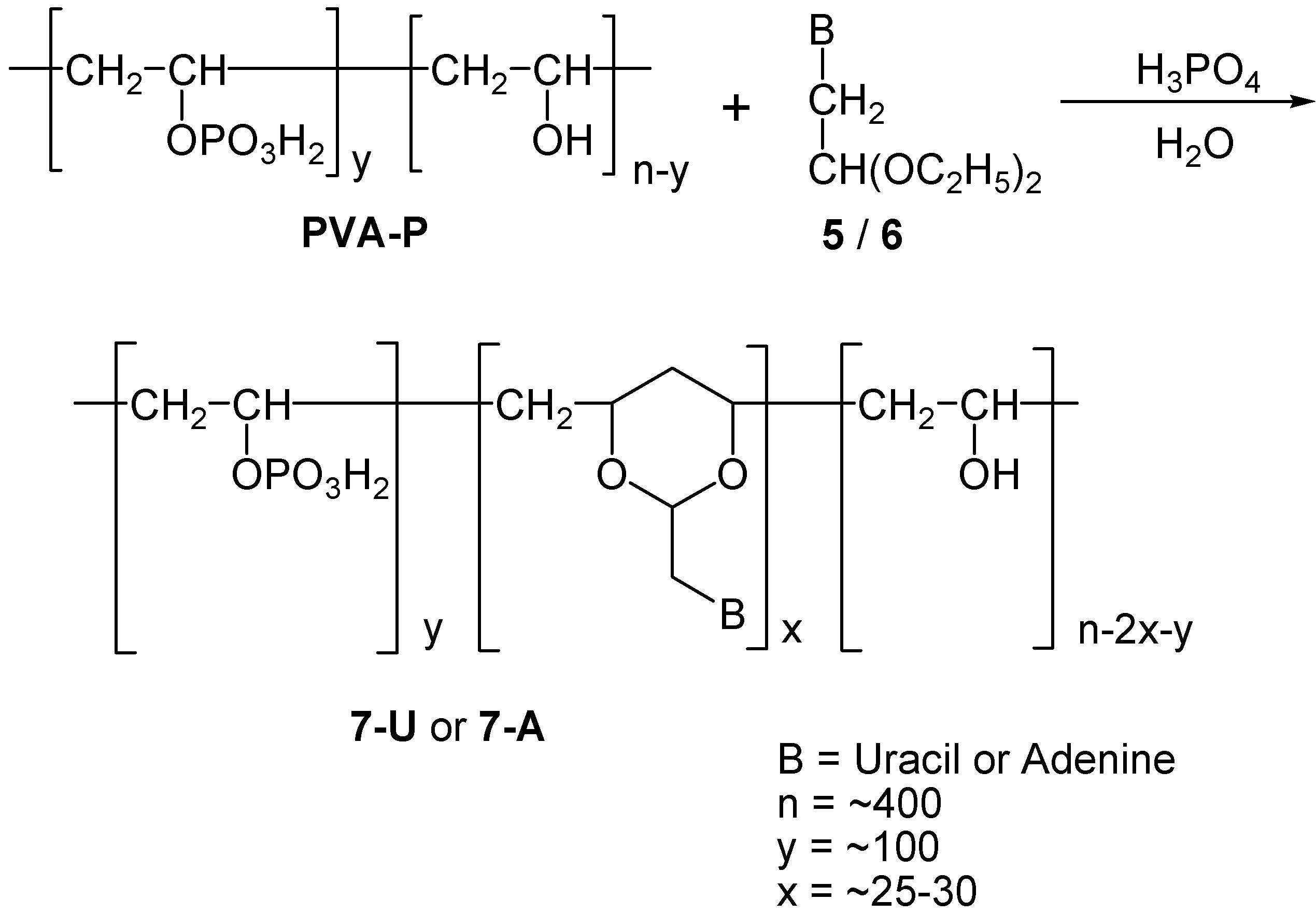 Molecules 13 00701 g008 550