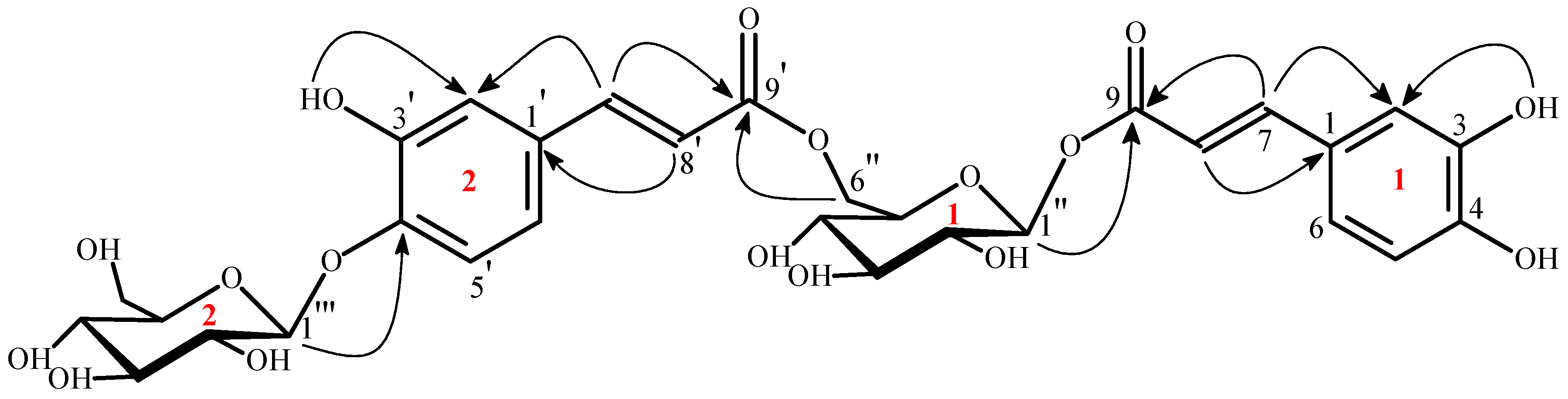 Molecules 13 00729 g002 550