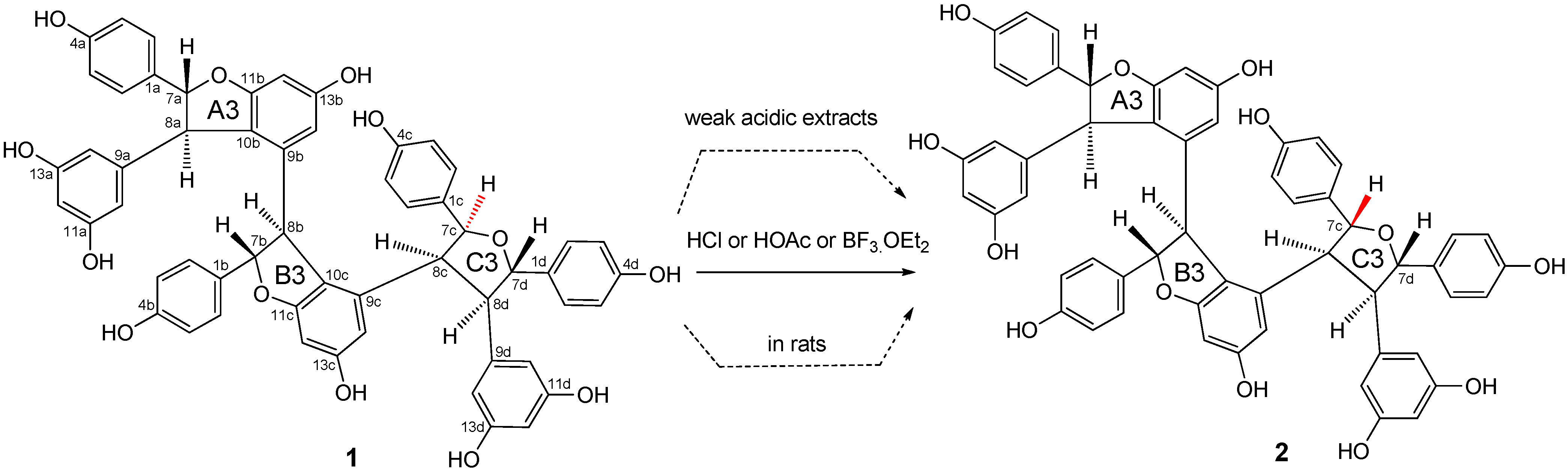 Molecules 13 00938 g002 550