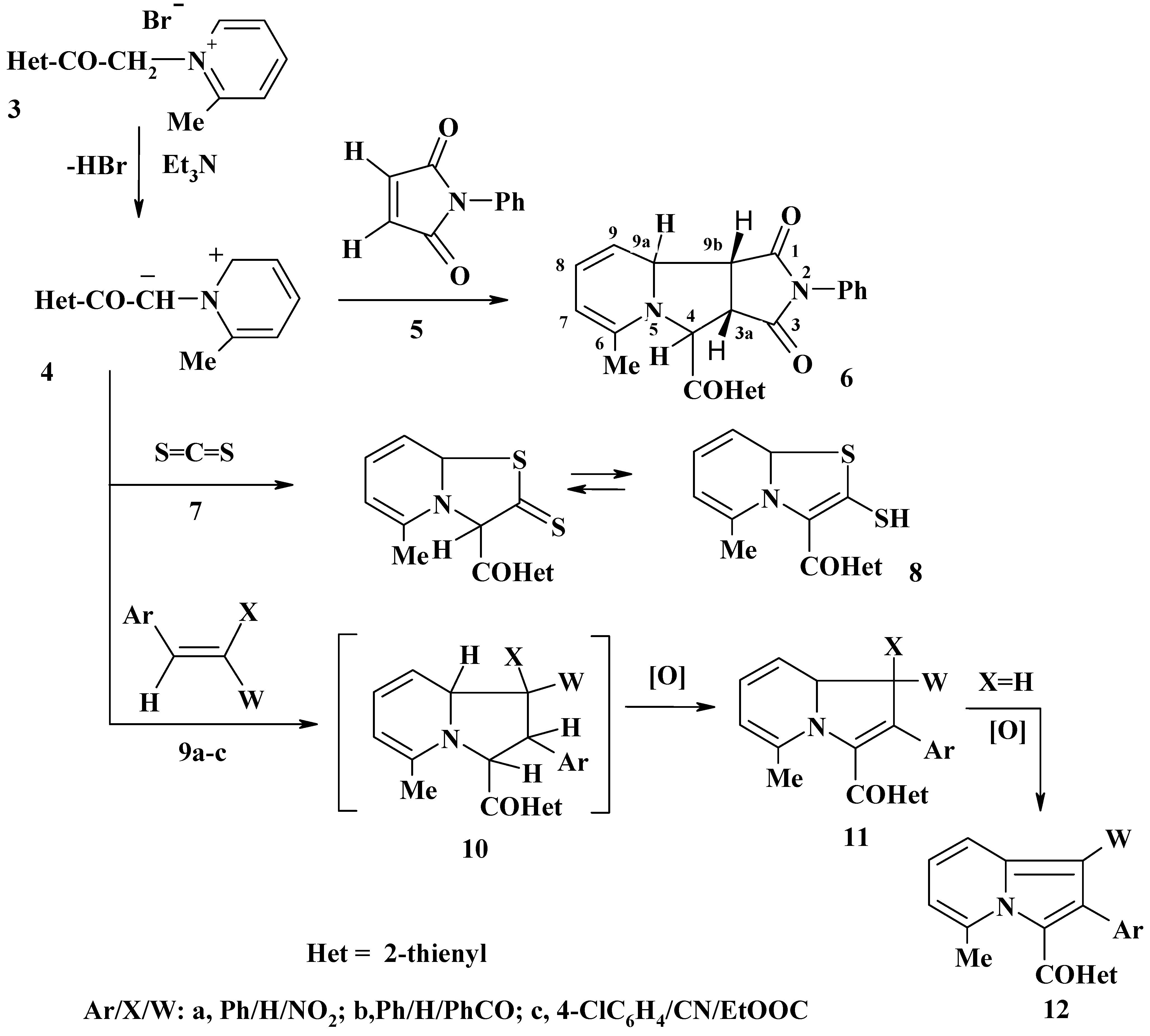 Molecules 13 01066 g002 550