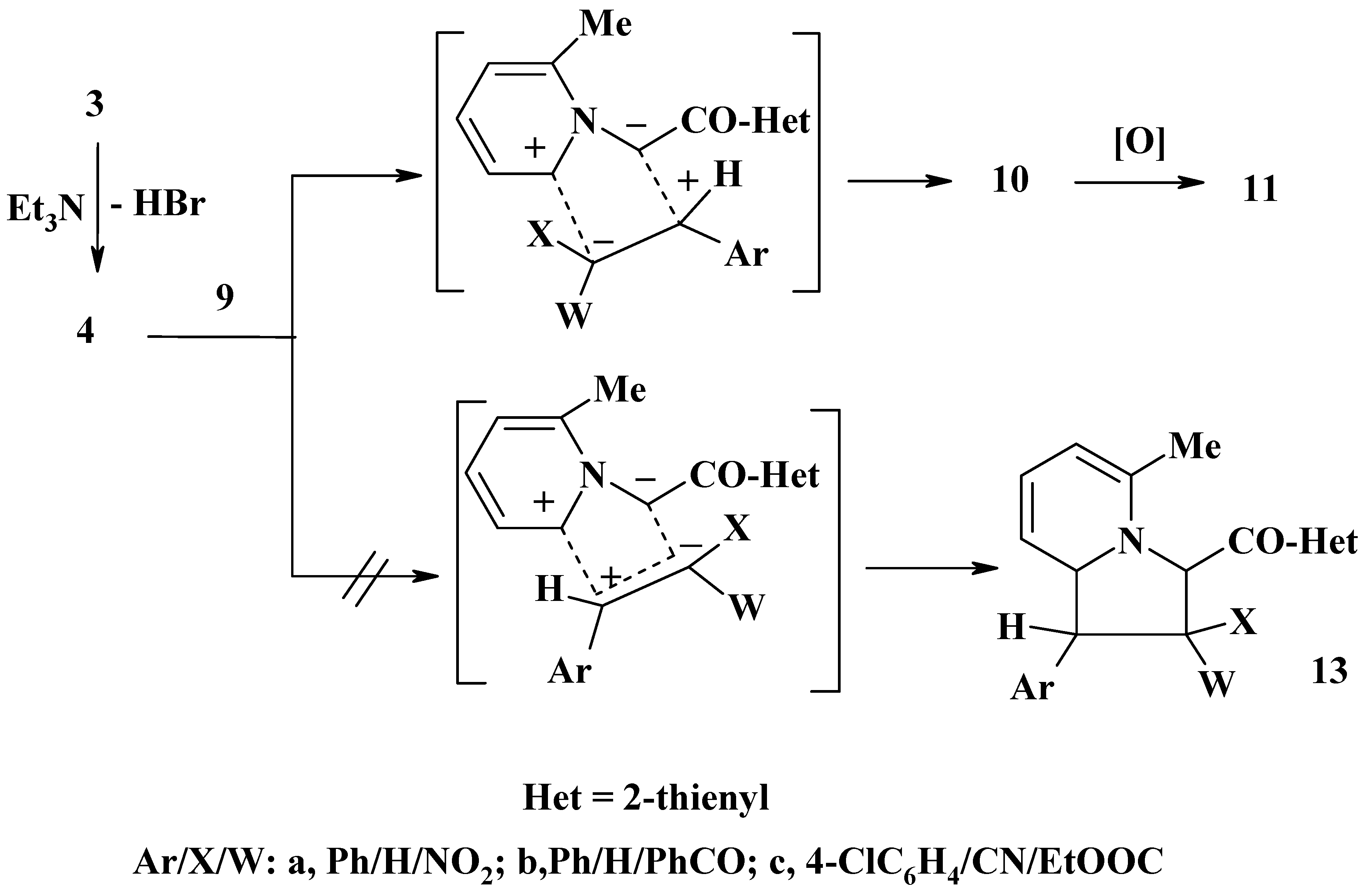 Molecules 13 01066 g003 550
