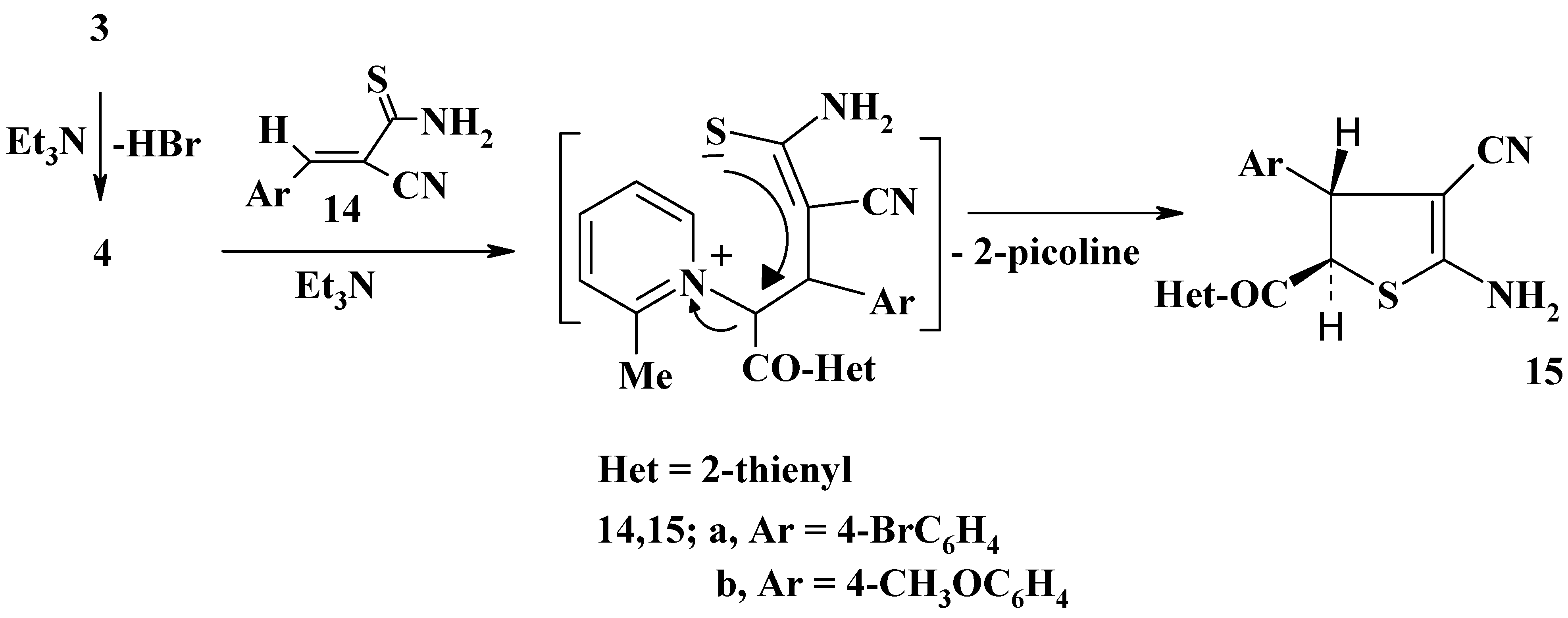 Molecules 13 01066 g004 550