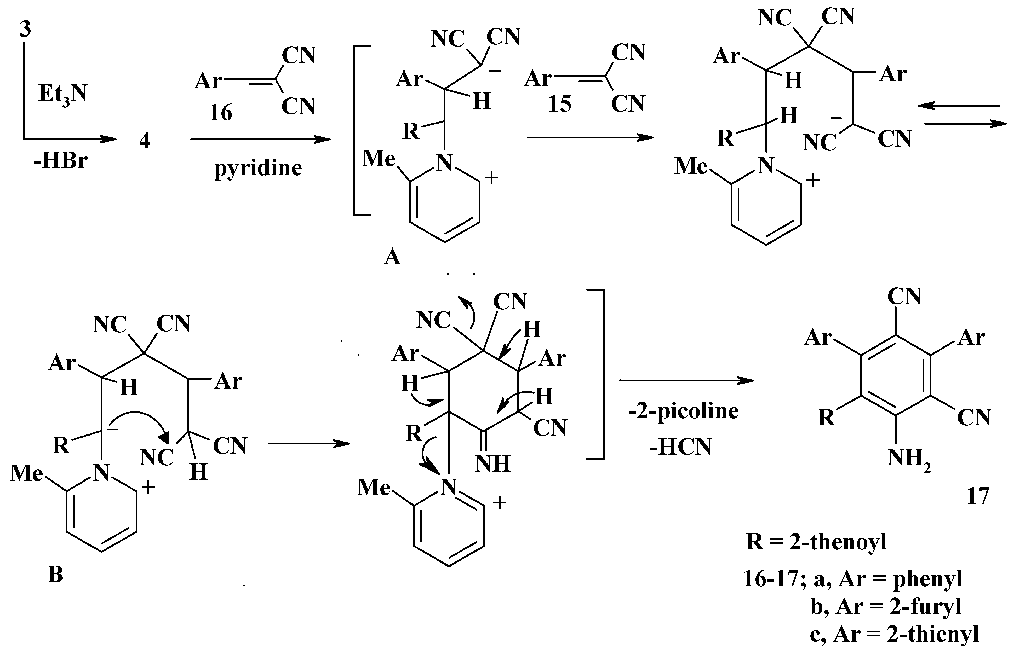 Molecules 13 01066 g005 550