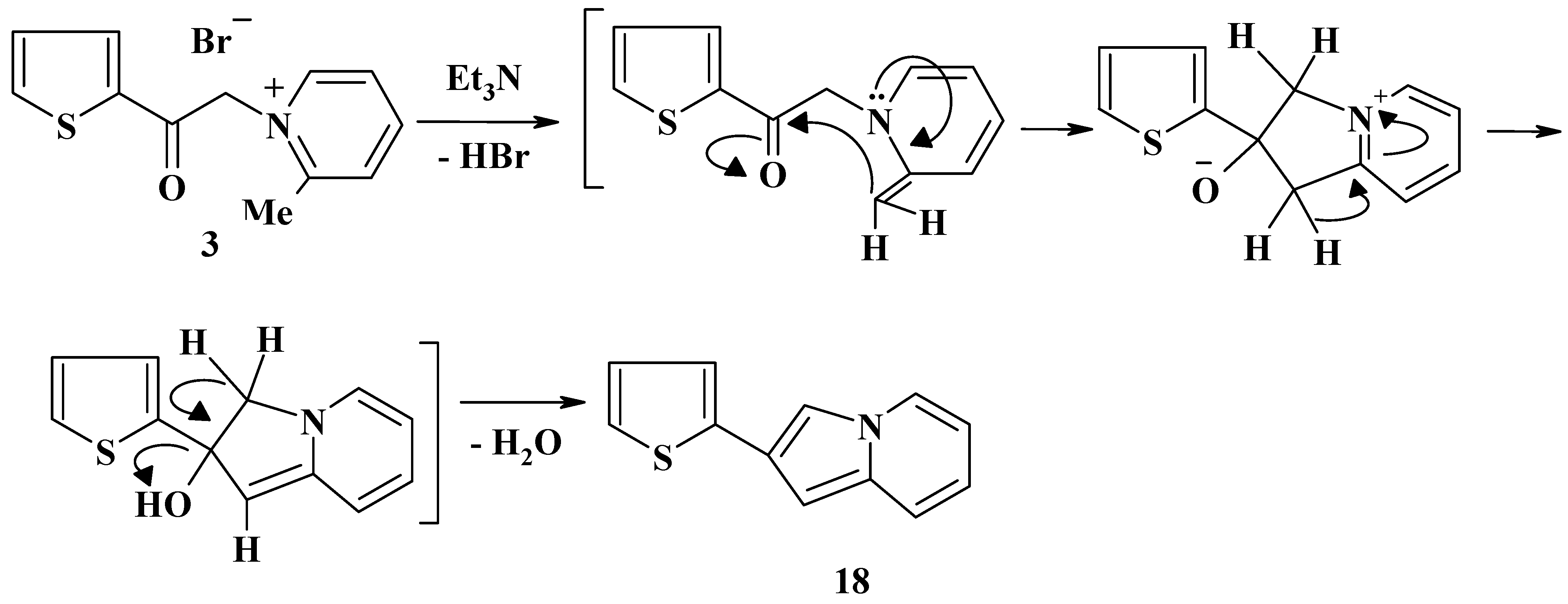 Molecules 13 01066 g006 550