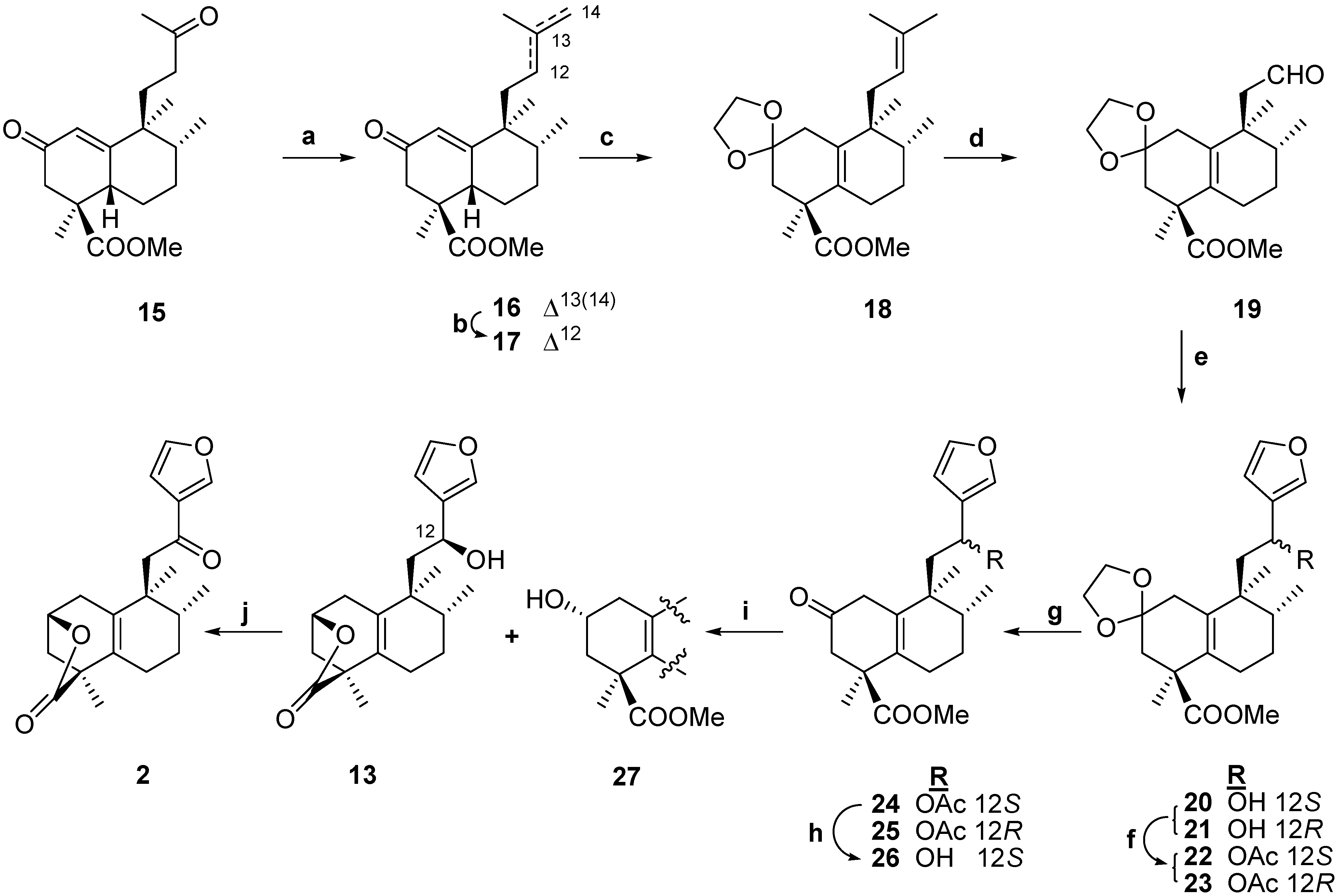 Molecules 13 01120 g003 550