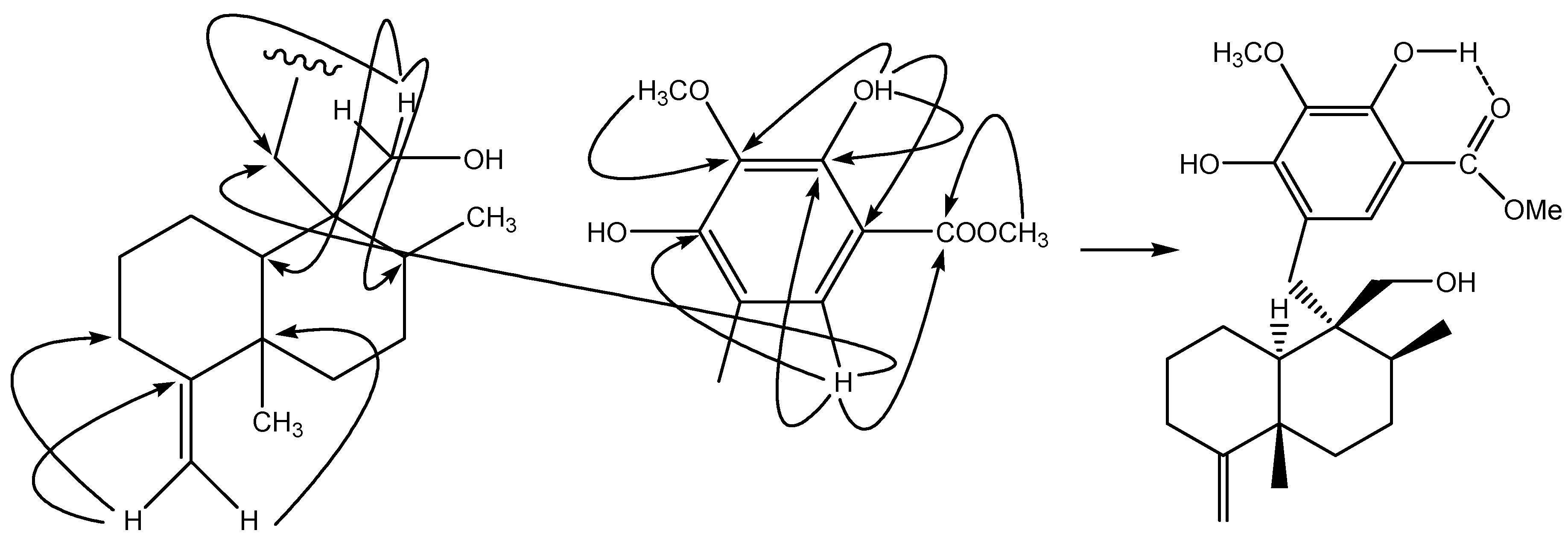 Molecules 13 01275 g002 550
