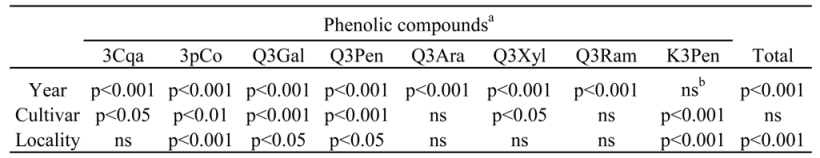 Molecules 13 01321 i002