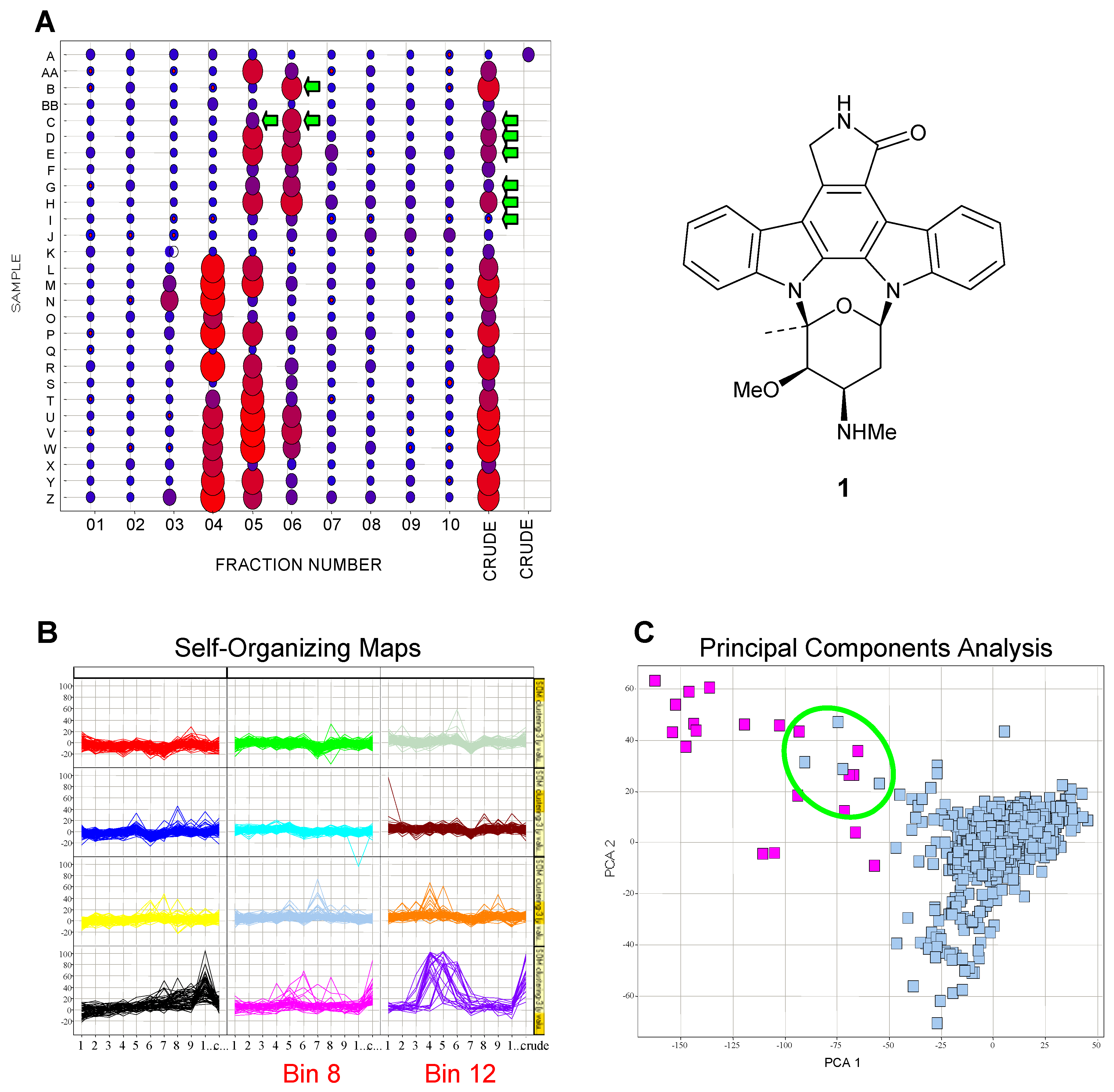 Molecules 13 01406 g007 550