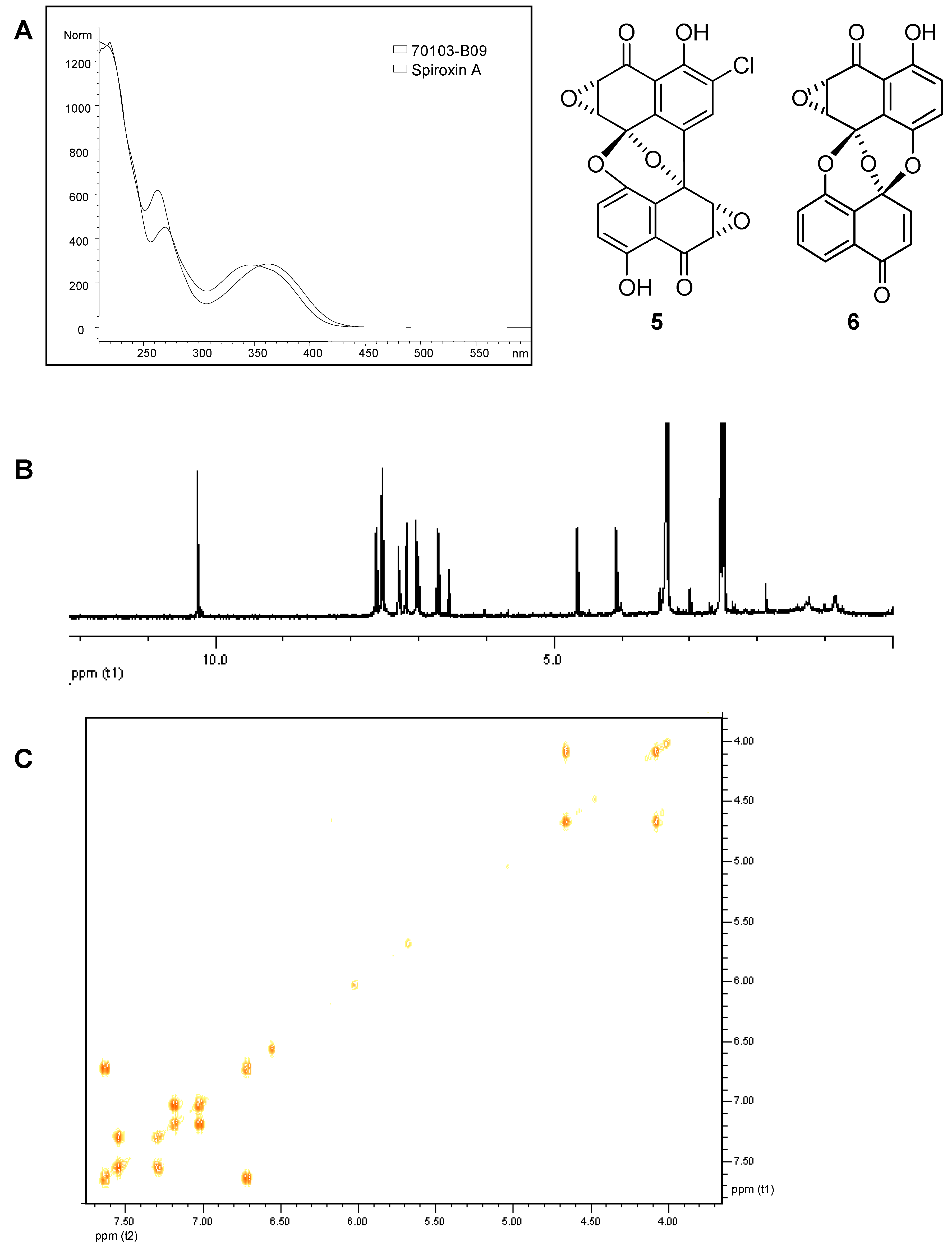 Molecules 13 01406 g009 550