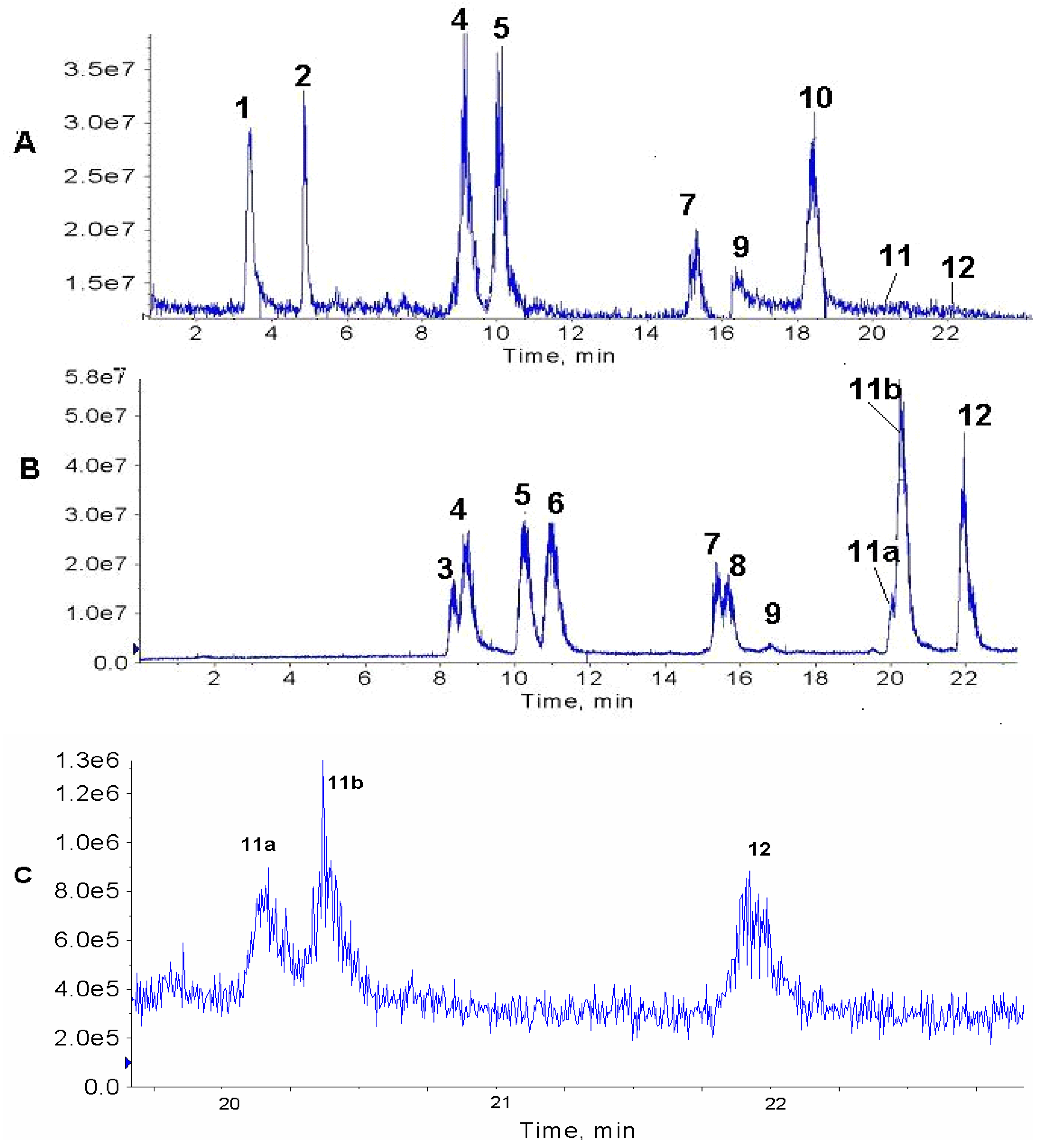 Molecules 13 01518 g001