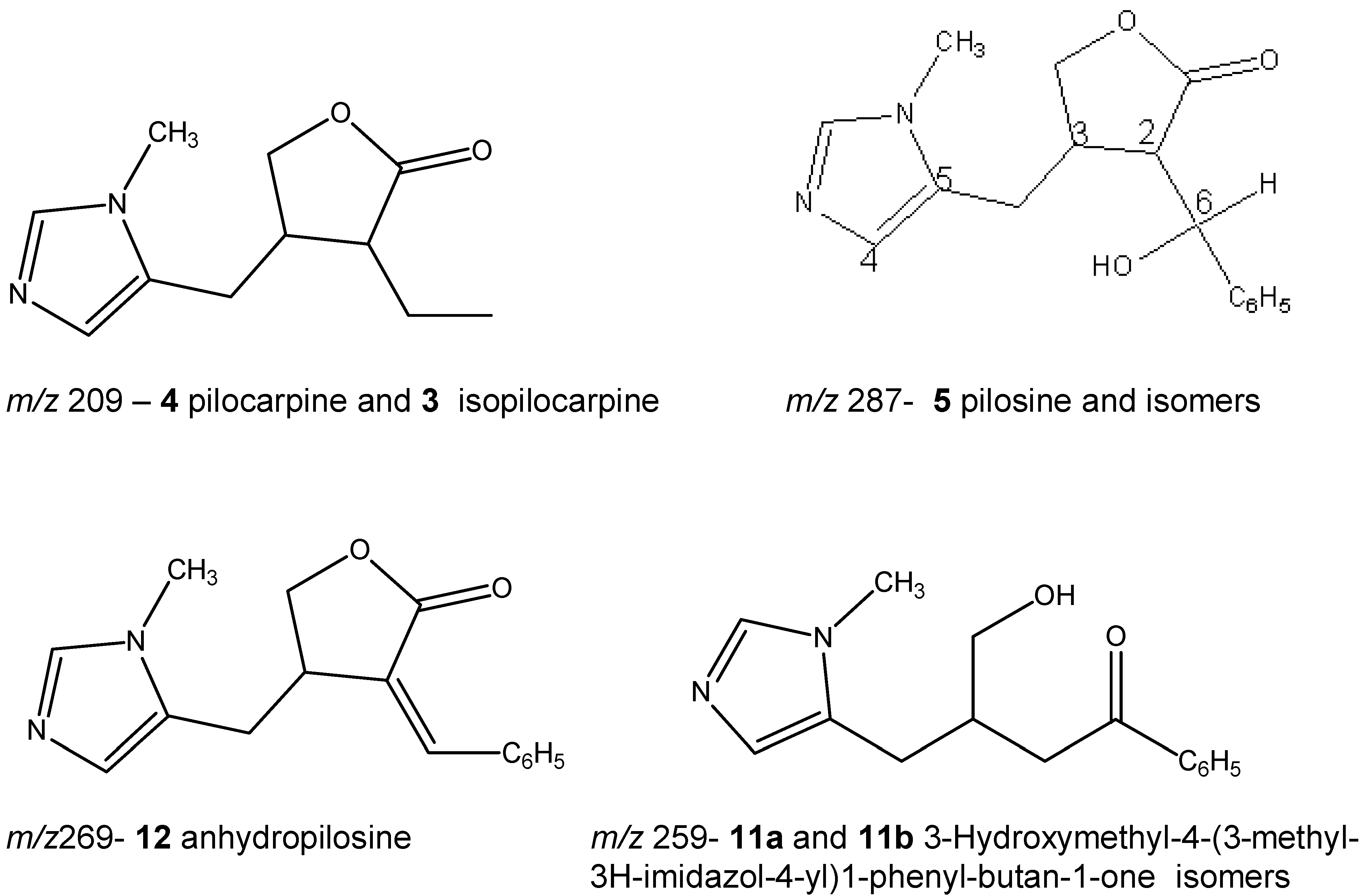 Molecules 13 01518 g003