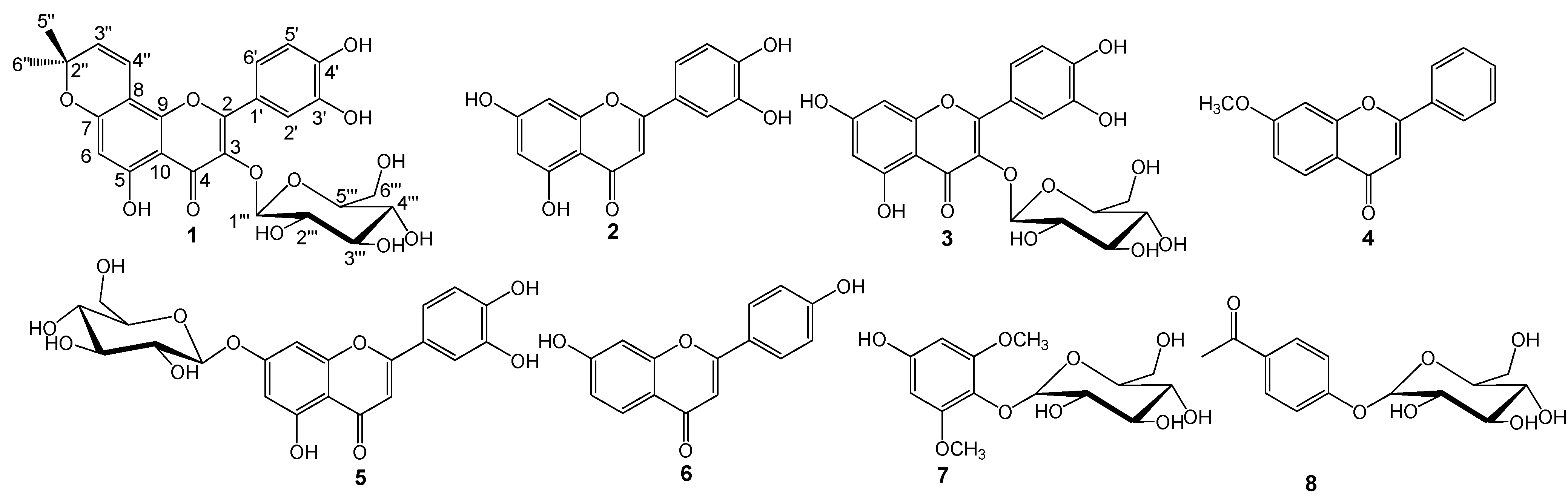 Molecules 13 01530 g001 550