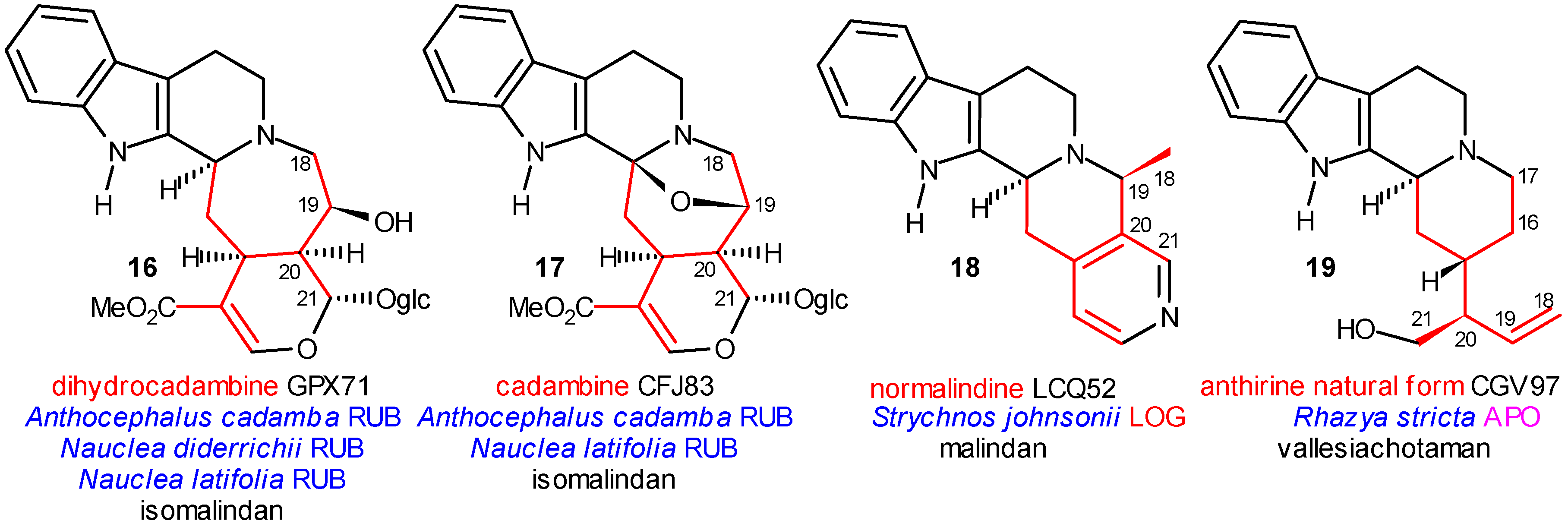 Molecules 13 01875 g004 550