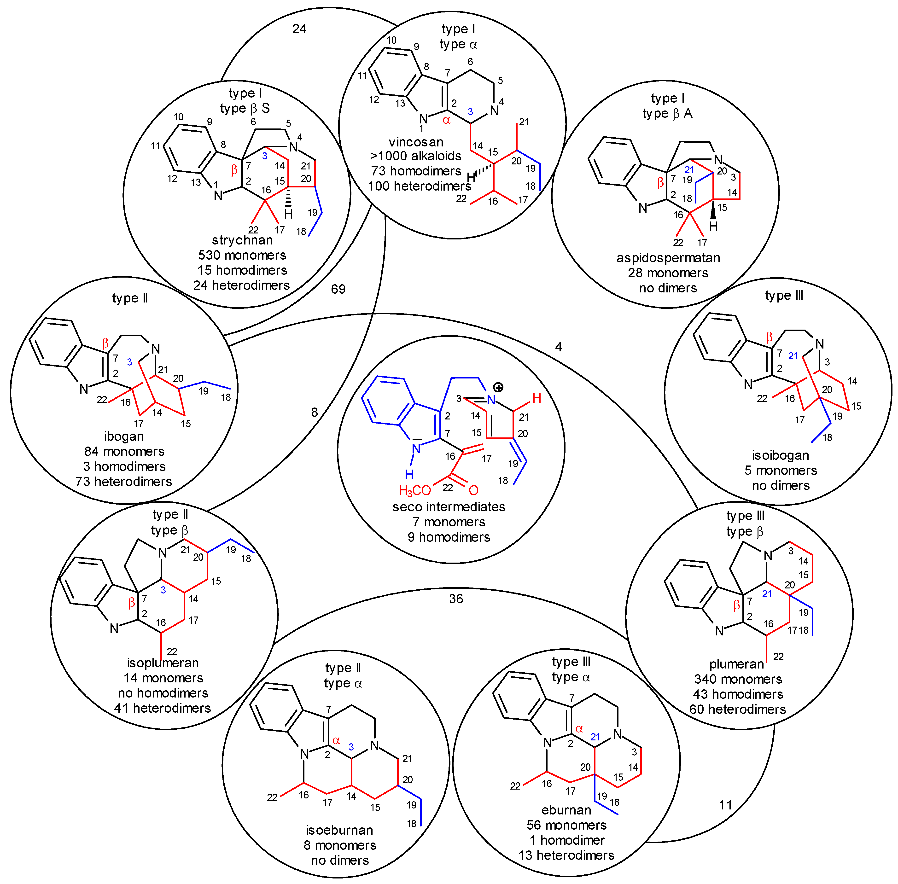 Molecules 13 01875 g010 550