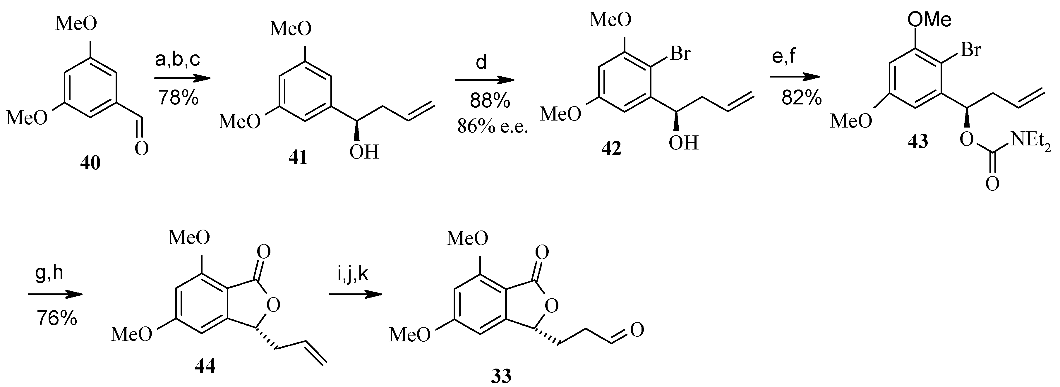 Molecules 13 01942 g013