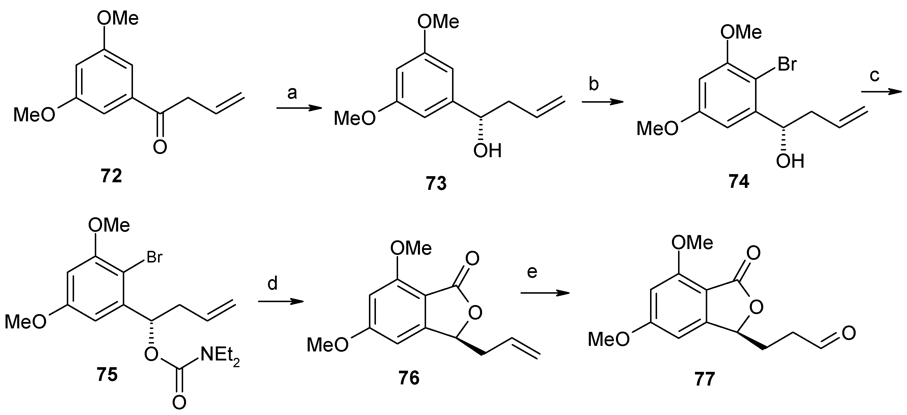 Molecules 13 01942 g021