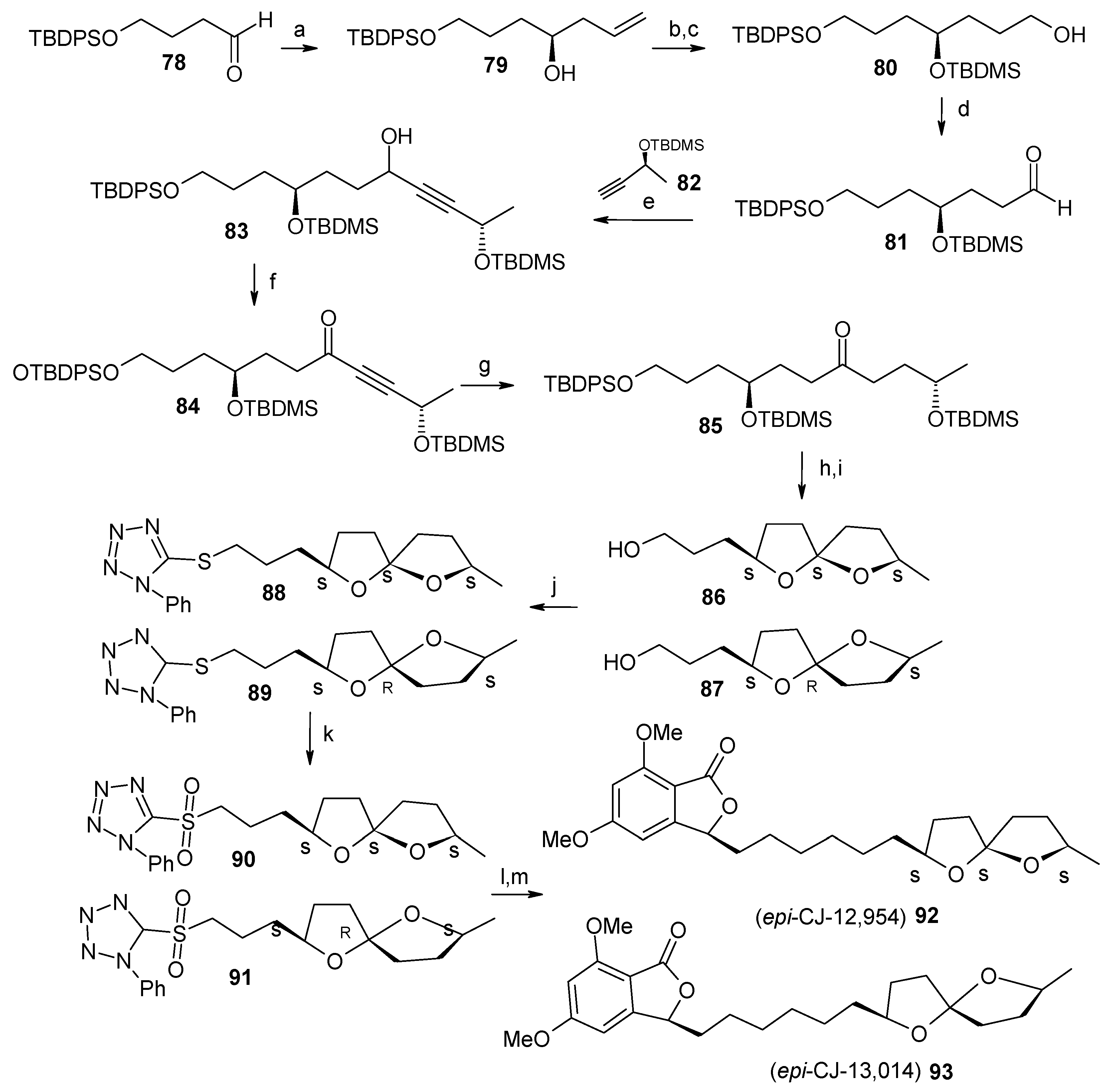 Molecules 13 01942 g022
