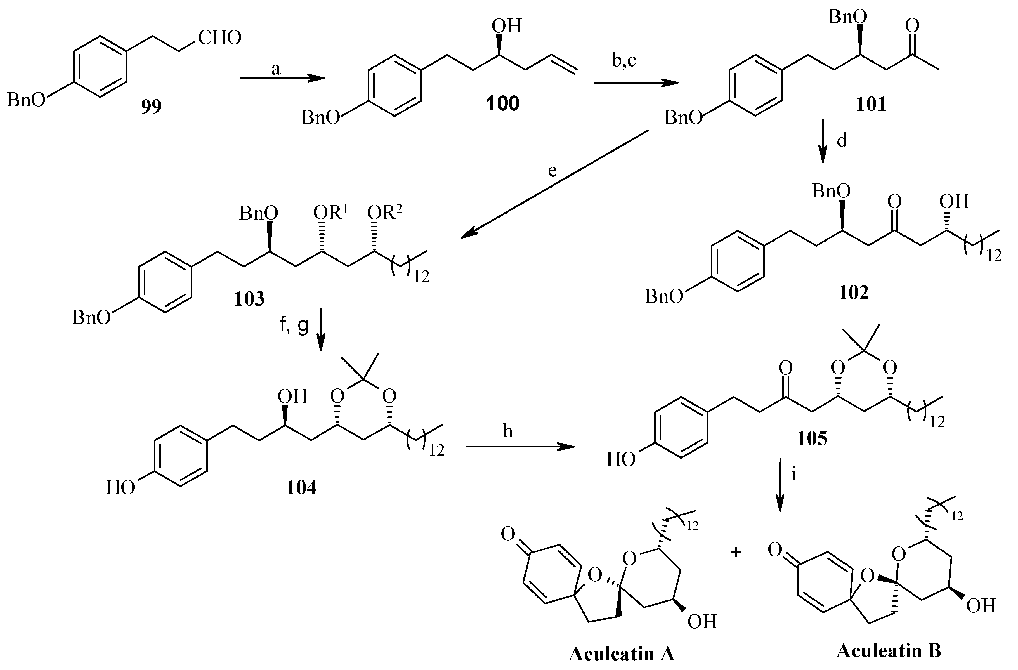 Molecules 13 01942 g025