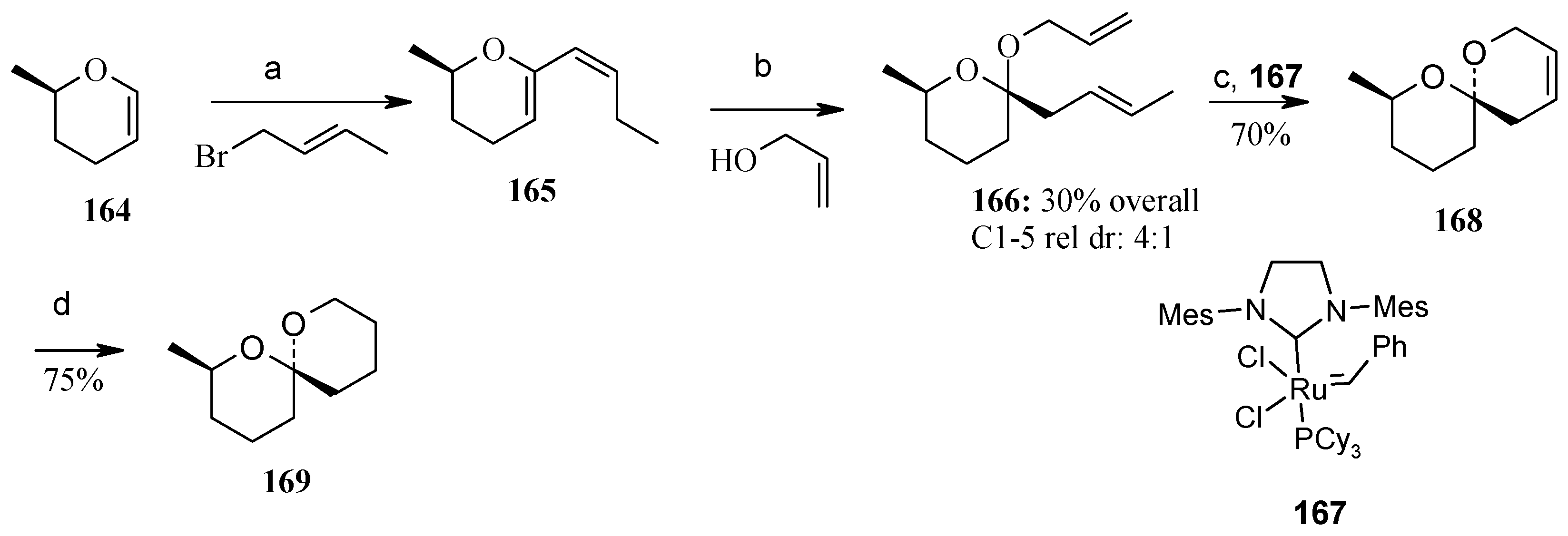 Molecules 13 01942 g041 550