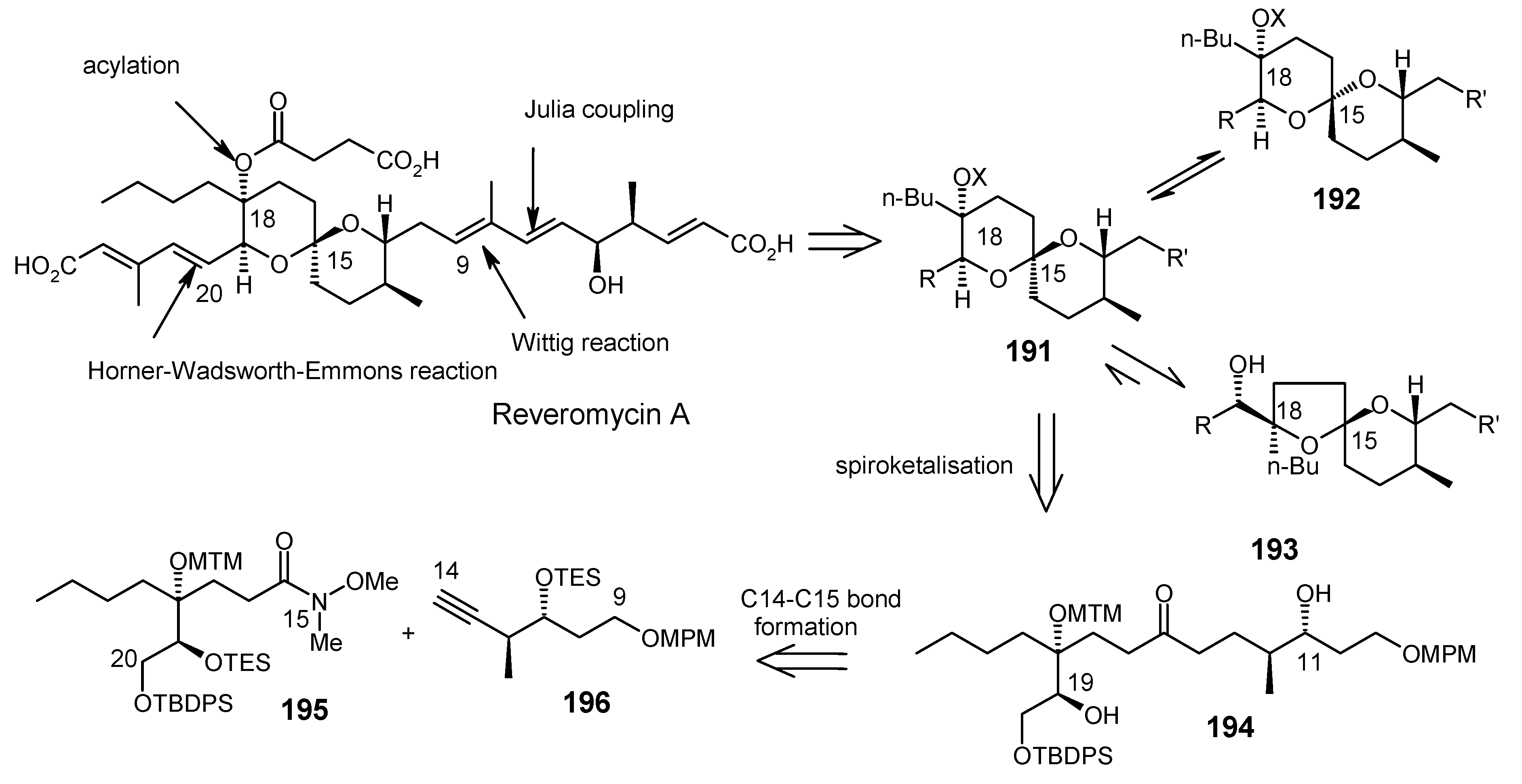Molecules 13 01942 g048