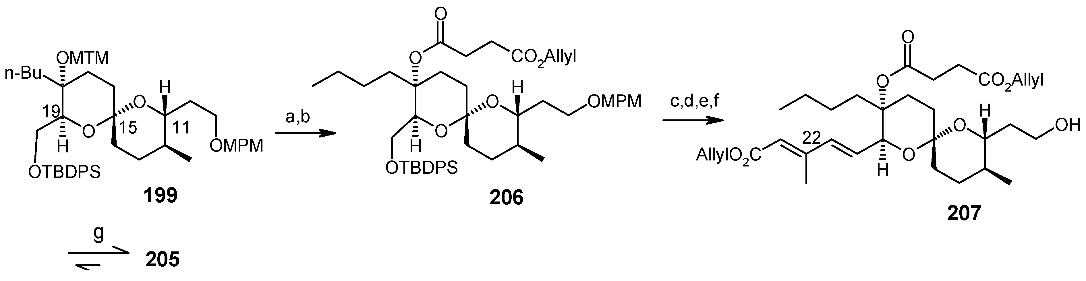 Molecules 13 01942 g051